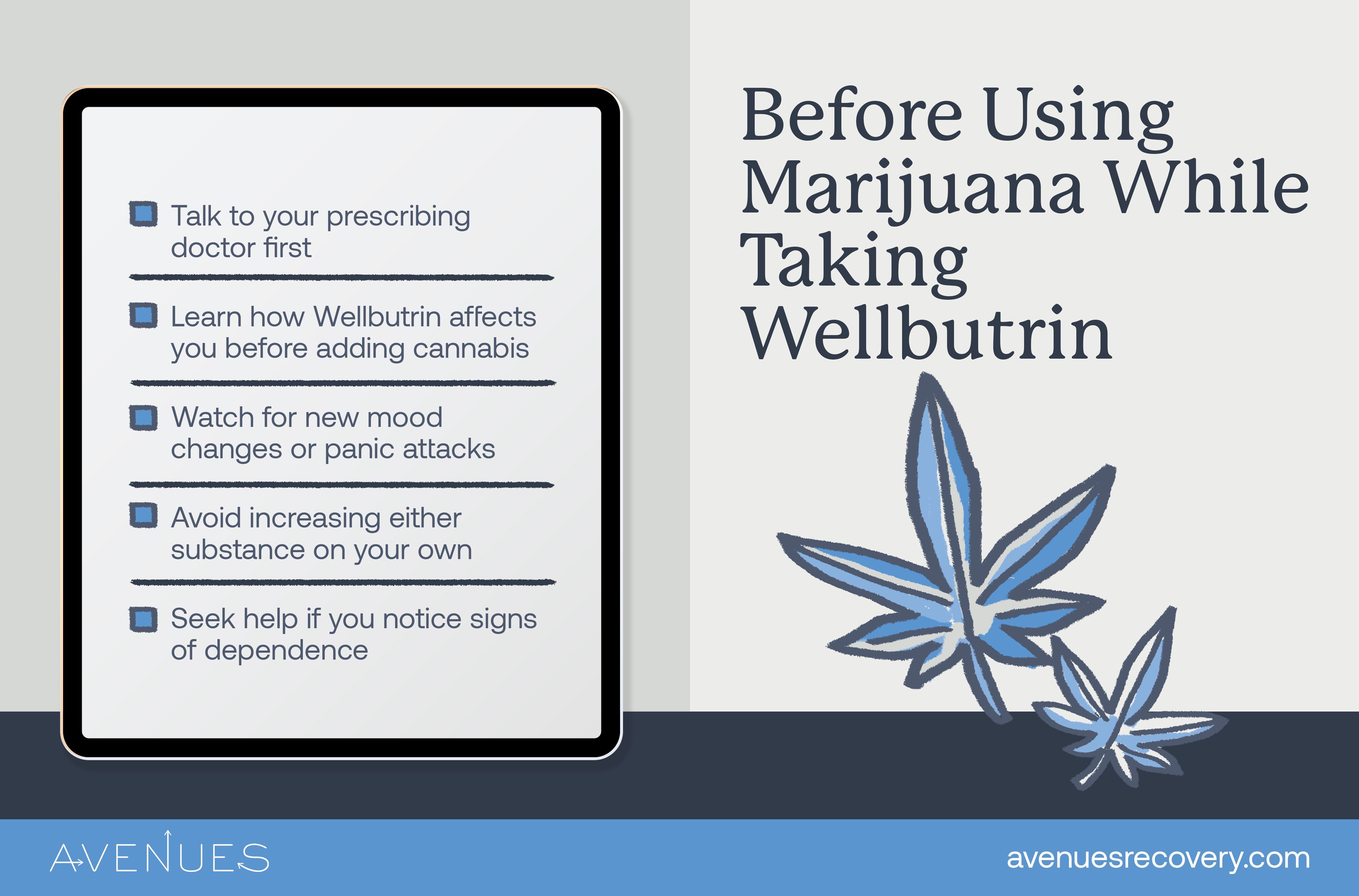 Infographic of before using marijuana while taking wellbutrin as Avenues Recovery explores Wellbutrin and Marijuana