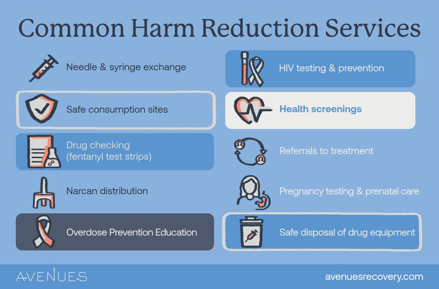 Infographic of common harm reduction methods as Avenues Recovery explores Abstinence vs. Harm Reduction