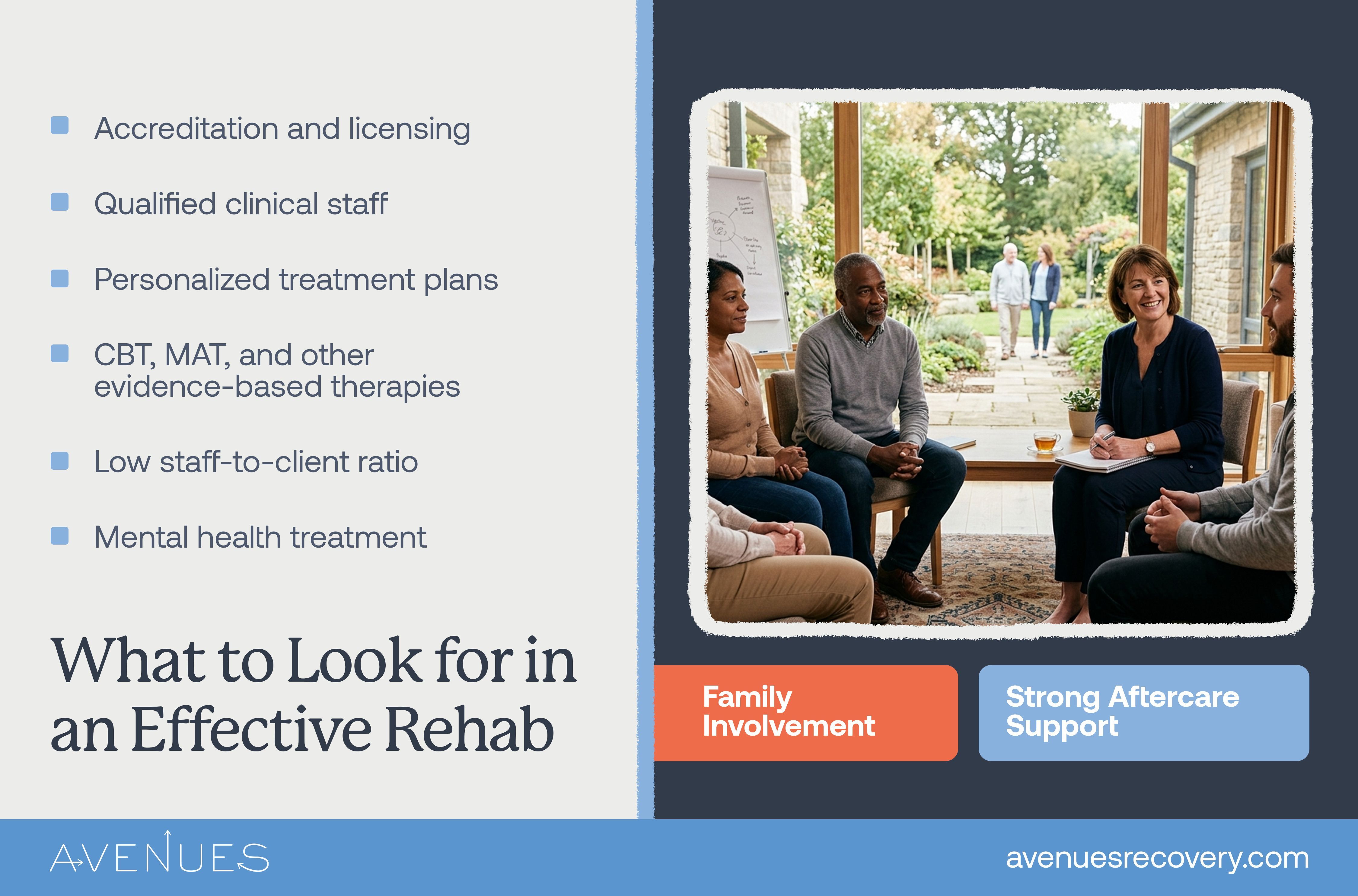 Infographic of what to look for in effective rehab as Avenues Recovery explores rehab success rates