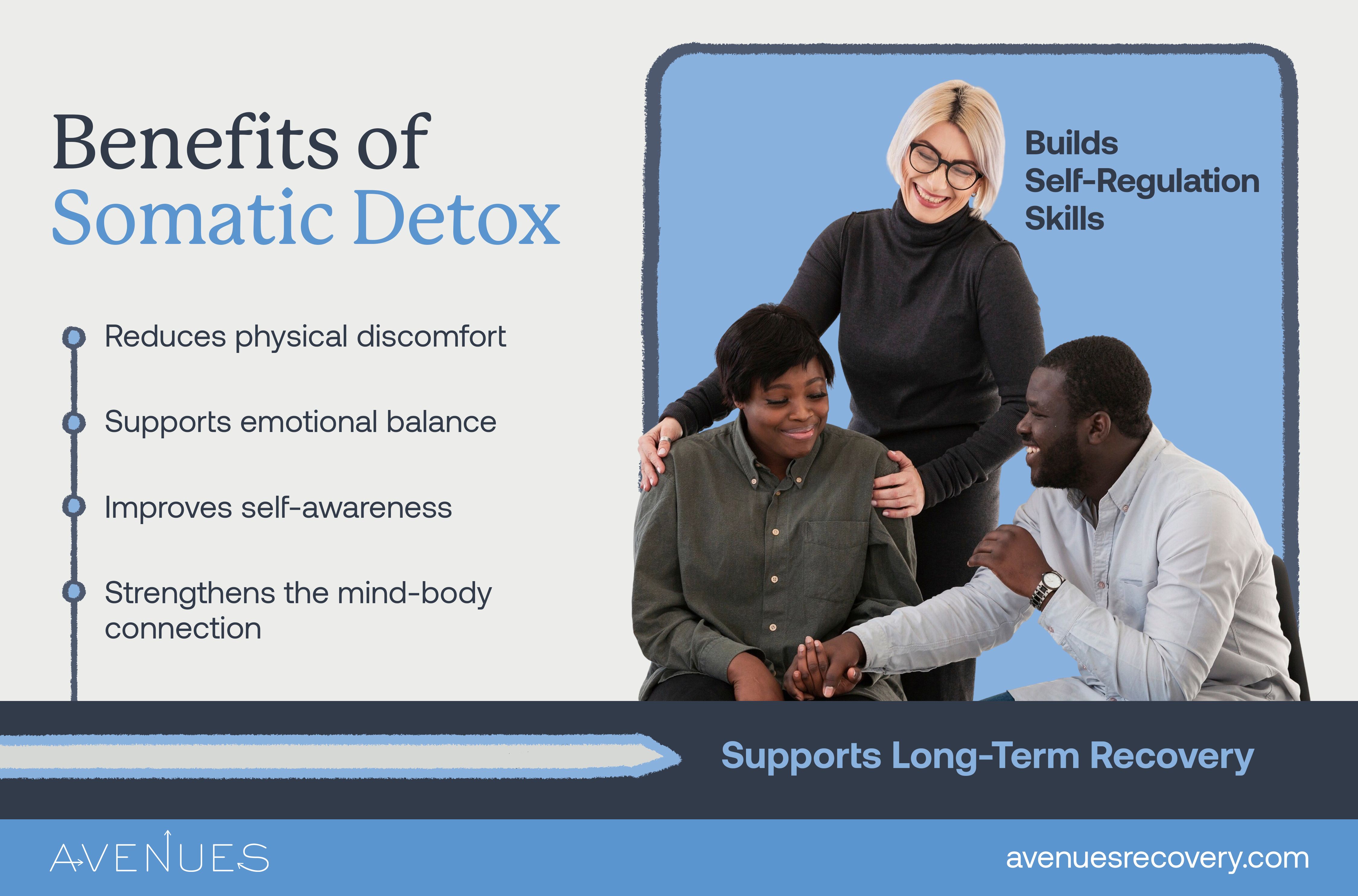 Infographic of benefits of somatic detox as Avenues Recovery explores Somatic Detox