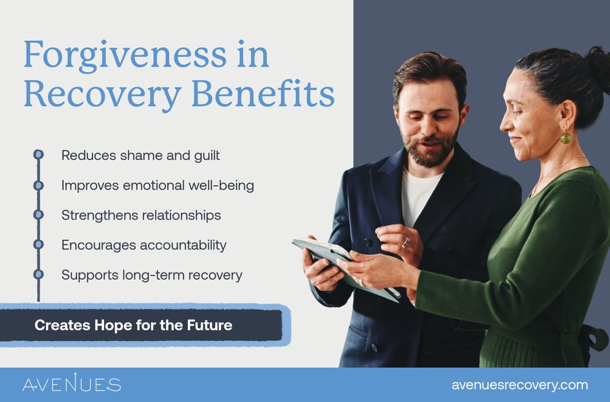 Infographic of forgiveness in recovery benefits Avenues Recovery explores forgiving yourself