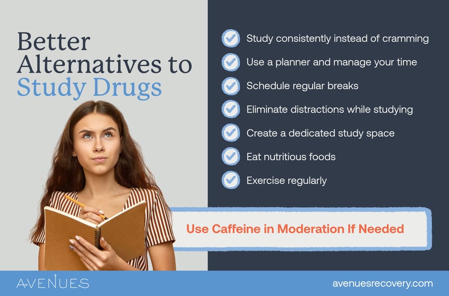 Infographic of better alternatives as Avenues Recovery explores study drugs