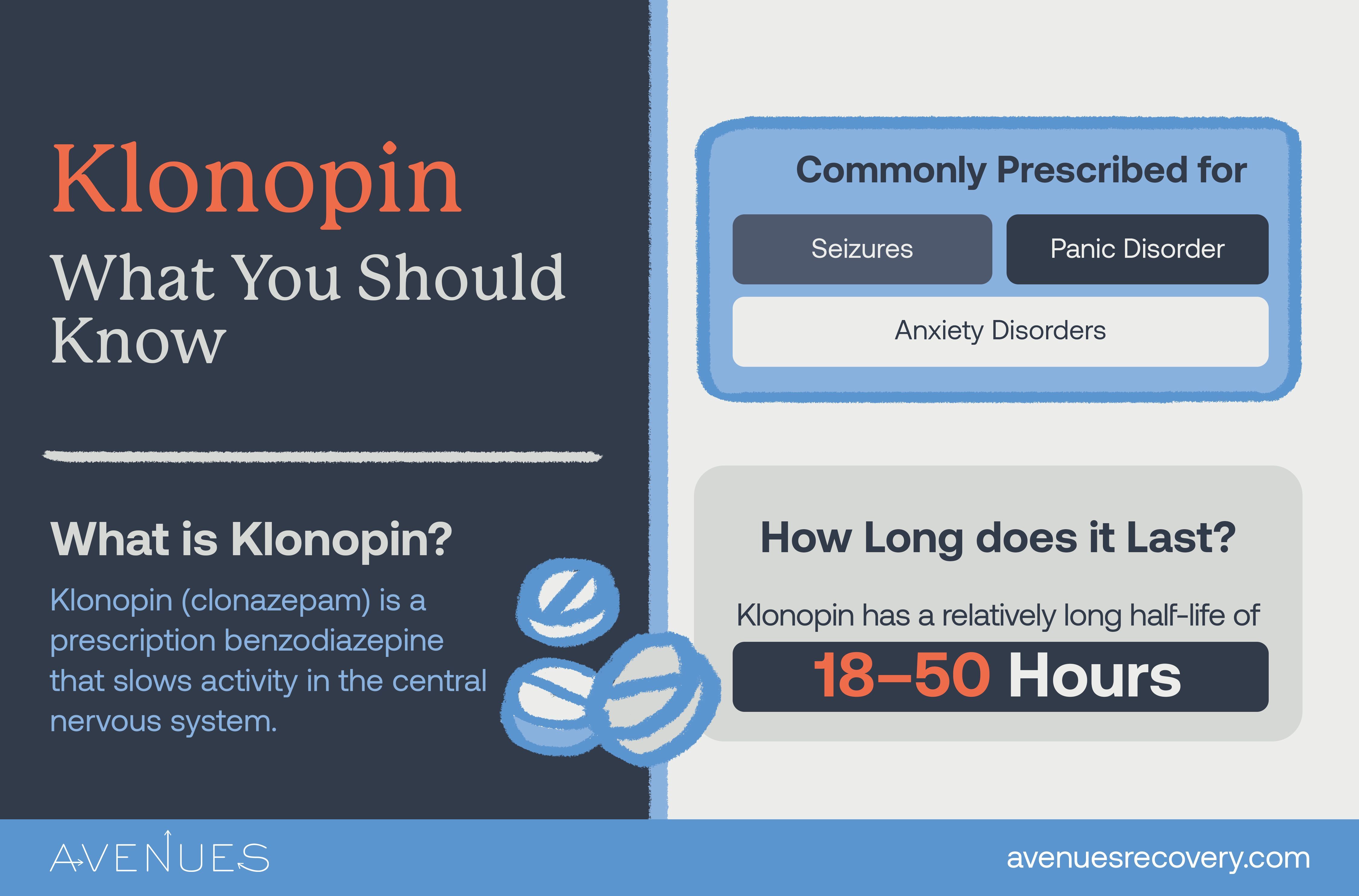 Infographic of klonopin as Avenues Recovery explores Klonopin addiction