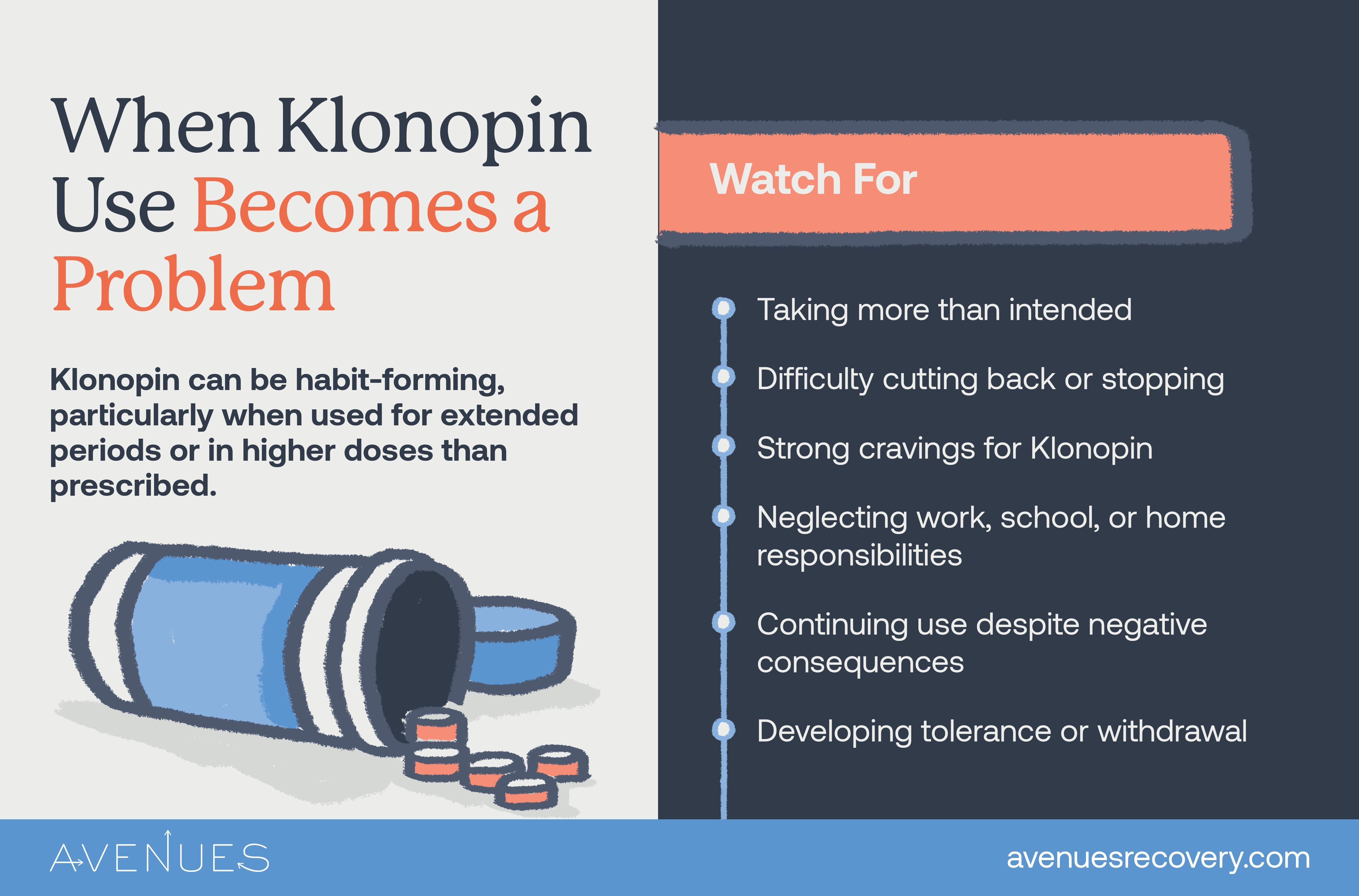 Infographic of when Klonopin use becomes a problem as Avenues Recovery explores Klonopin Addiction