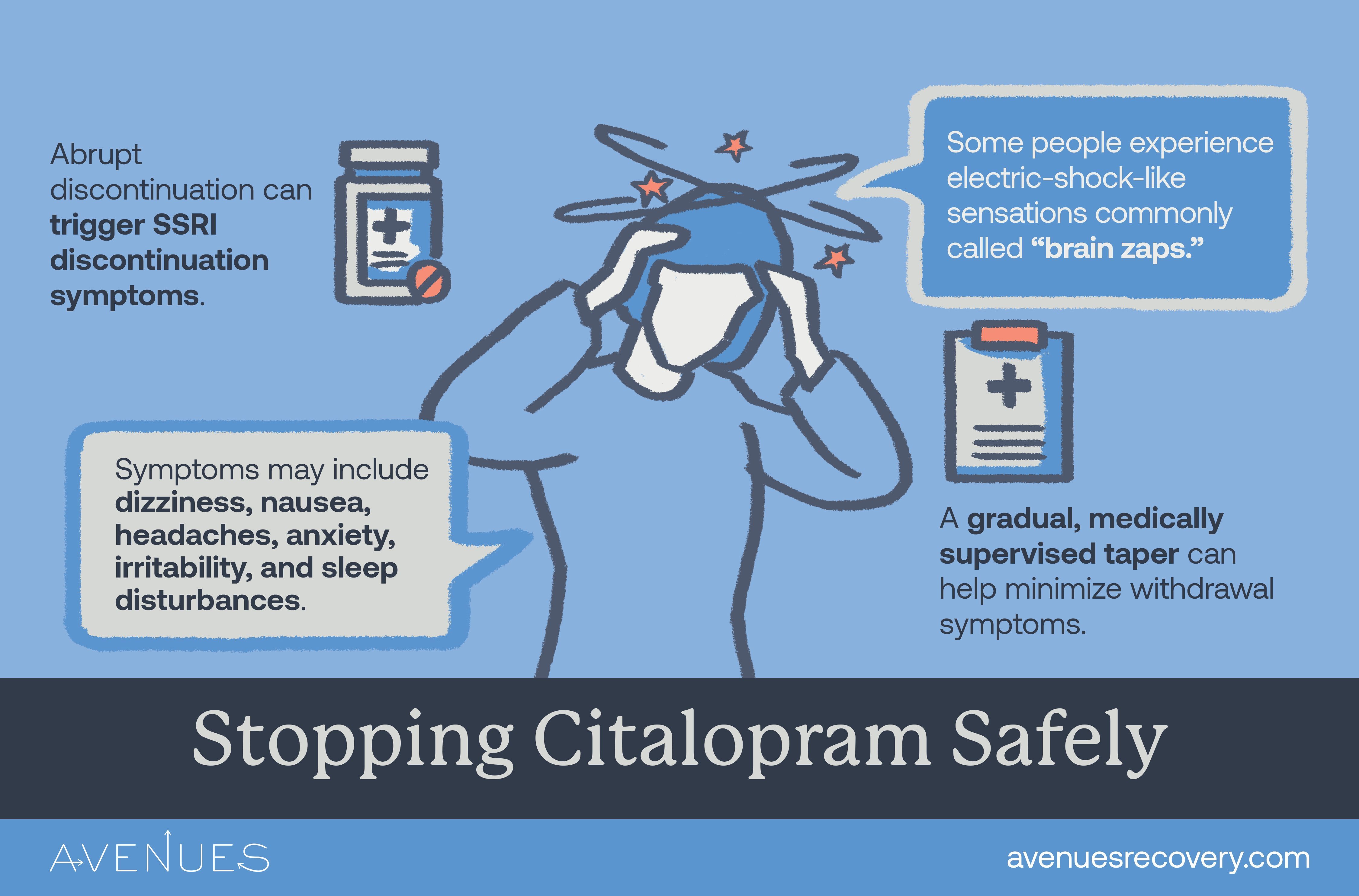 Infographic of stopping citalopram safely as Avenues Recovery explores Citalopram