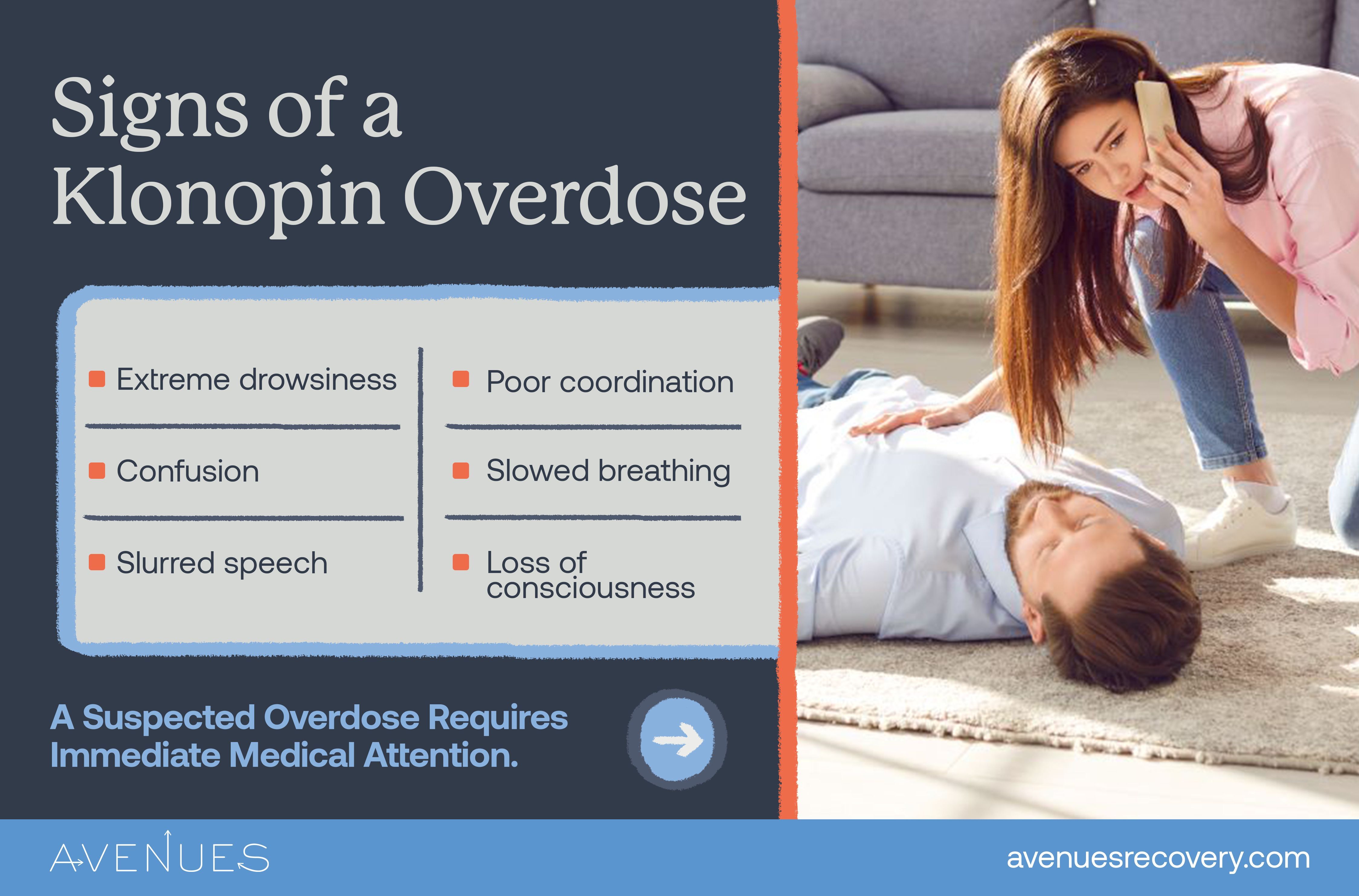 Infographic of signs of an overdose as Avenues Recovery explores Klonopin overdose