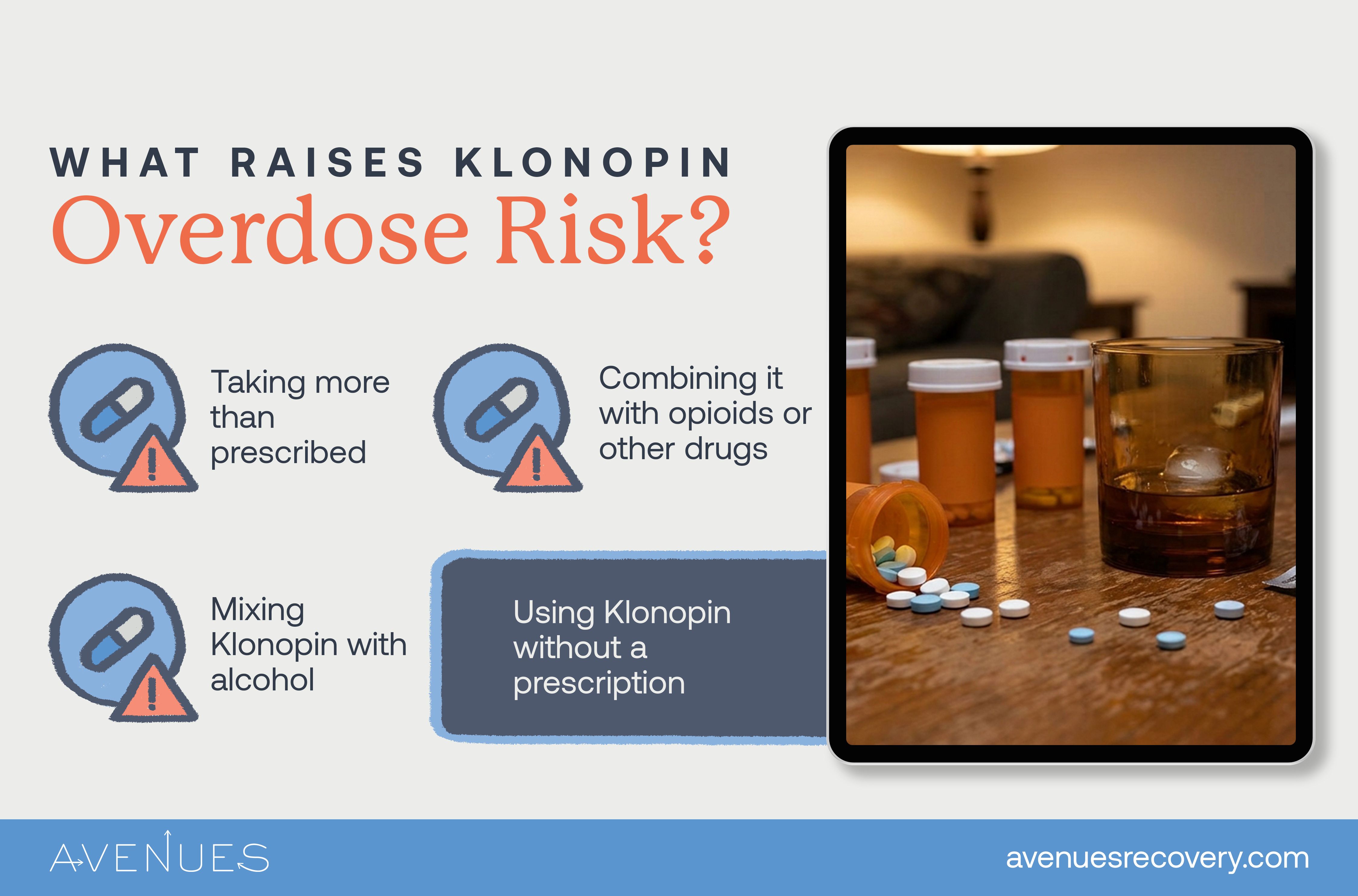 Infographic of what raises klonopin overdose risk as Avenues Recovery explores Klonopin overdose
