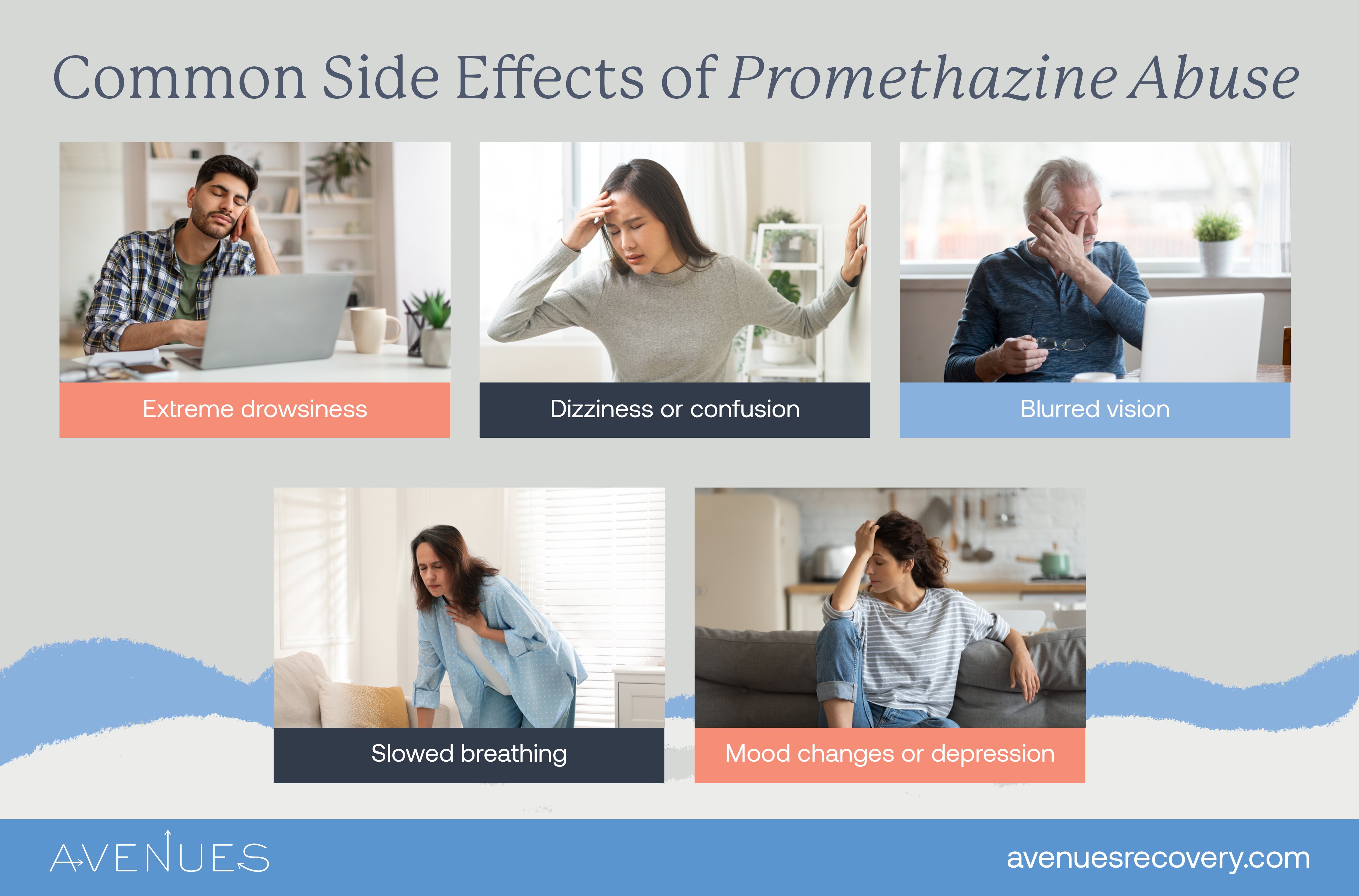 Image of infographic explaining side effects of promethazine abuse as Avenues Recovery explores Promethazine Abuse