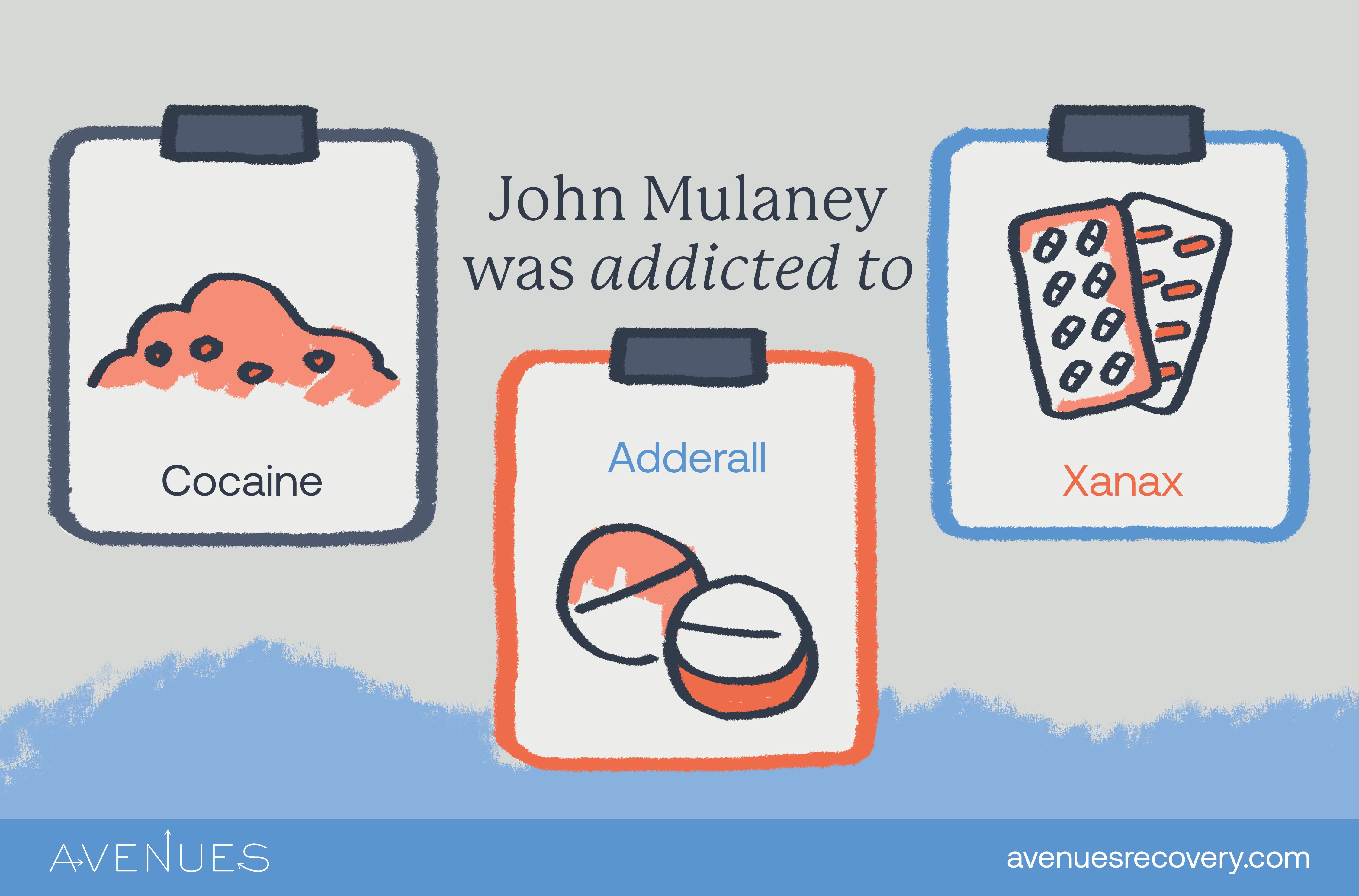 Infographic of Mulaney's addictions as Avenues explores John Mulaney's addiction