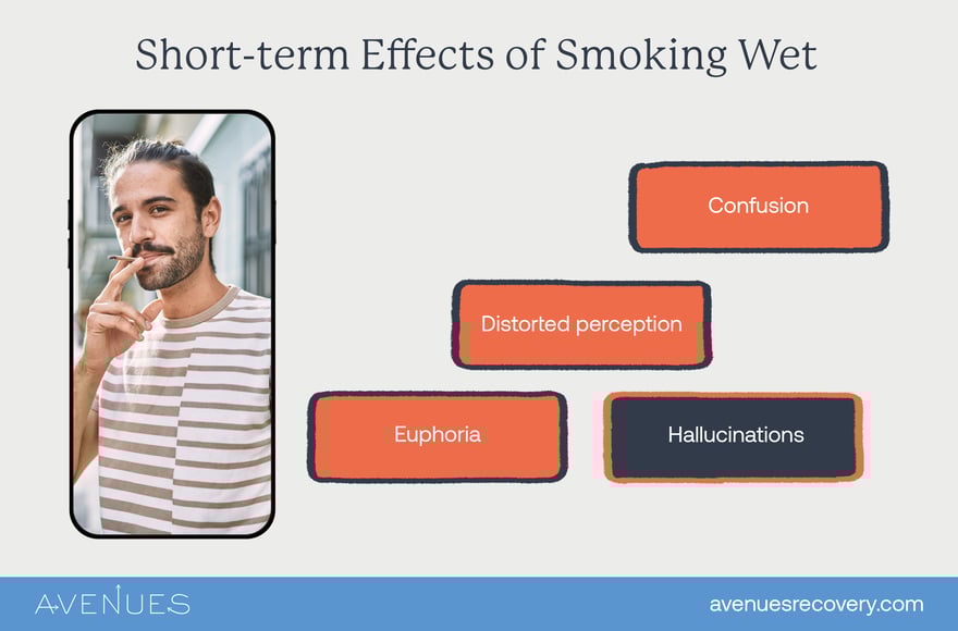 Image of infographic explaining Sherm short term effects as Avenues Recovery explores what is Sherm Drug