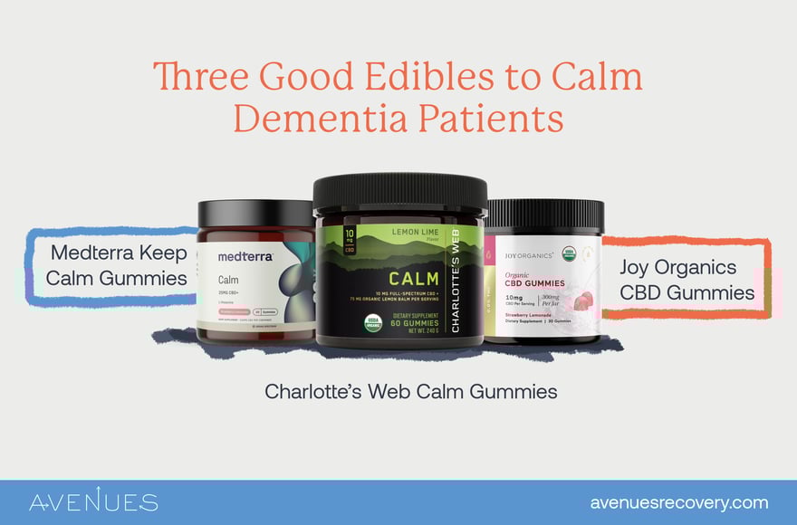 Image of infographic sharing three good edibles for dementia patients as Avenues Recovery explores Marijuana and Memory Loss