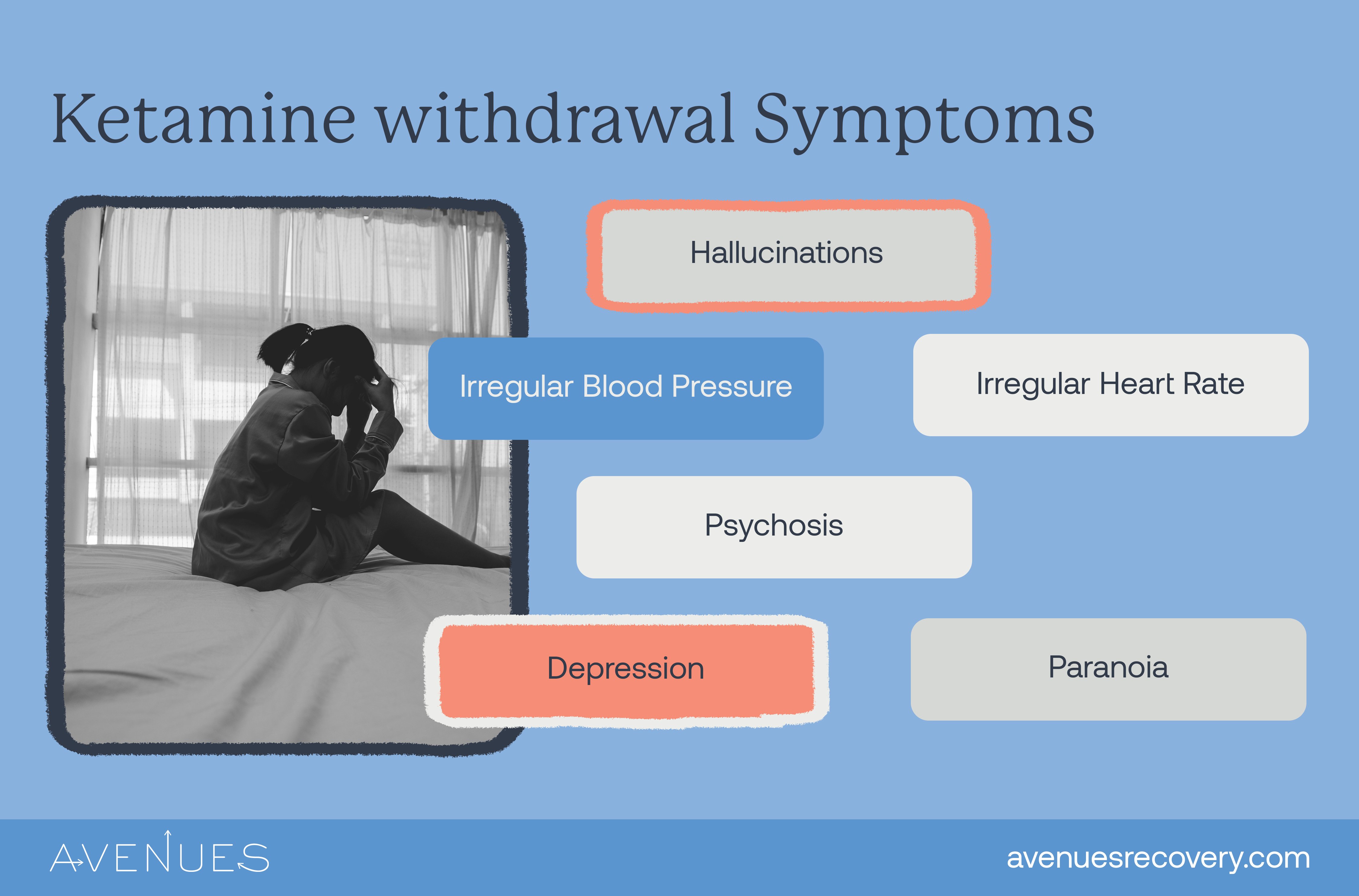 Ketamin withdrawal symptoms infographic