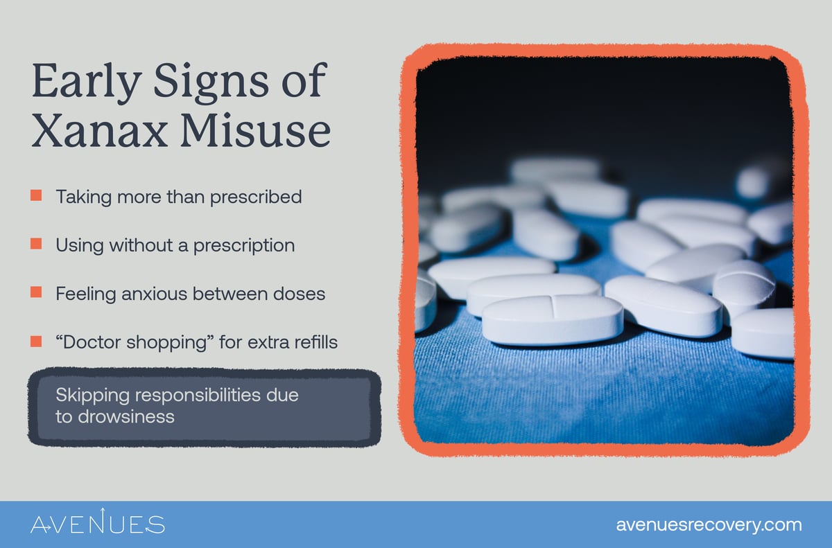 Early Xanax Misuse as Avenues explores Xanax addiction