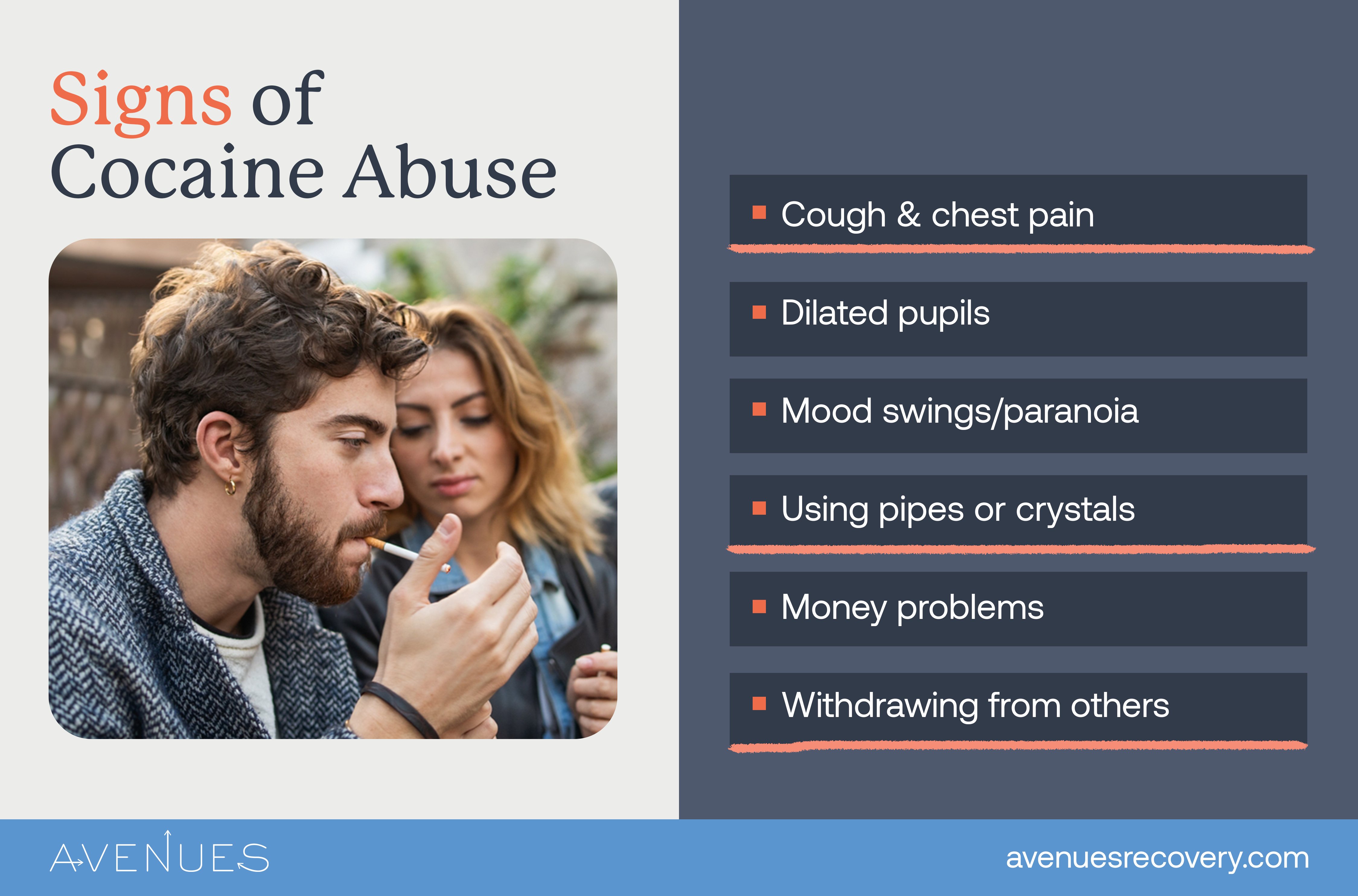 Image of infographic sharing signs of cocaine abuse as Avenues Recovery explores can you smoke cocaine?