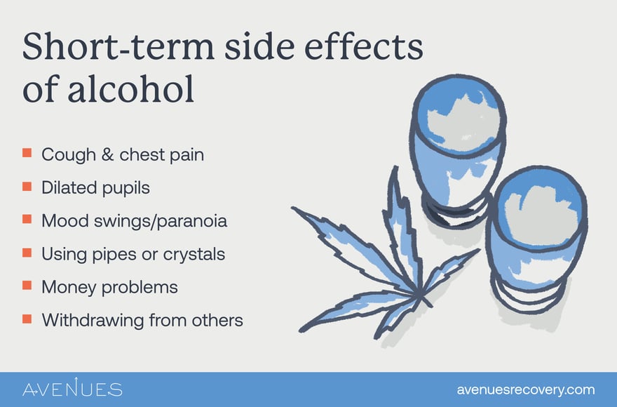 short term side effects of alcohol as Avenues explores mixing weed with alcohol