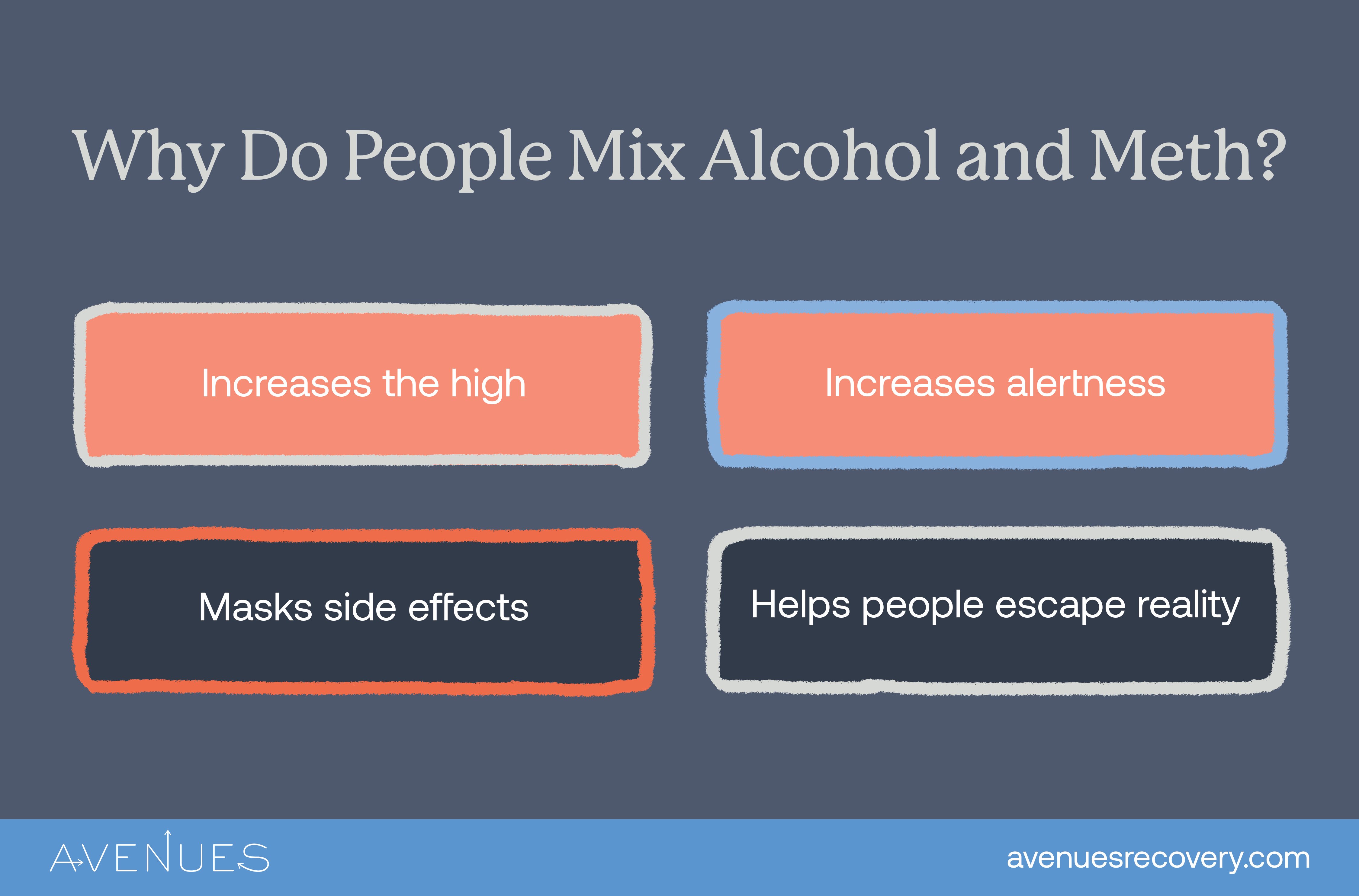 Why people mix Alcohol and Meth as Avenues Recovery explores mixing Meth and Alcohol