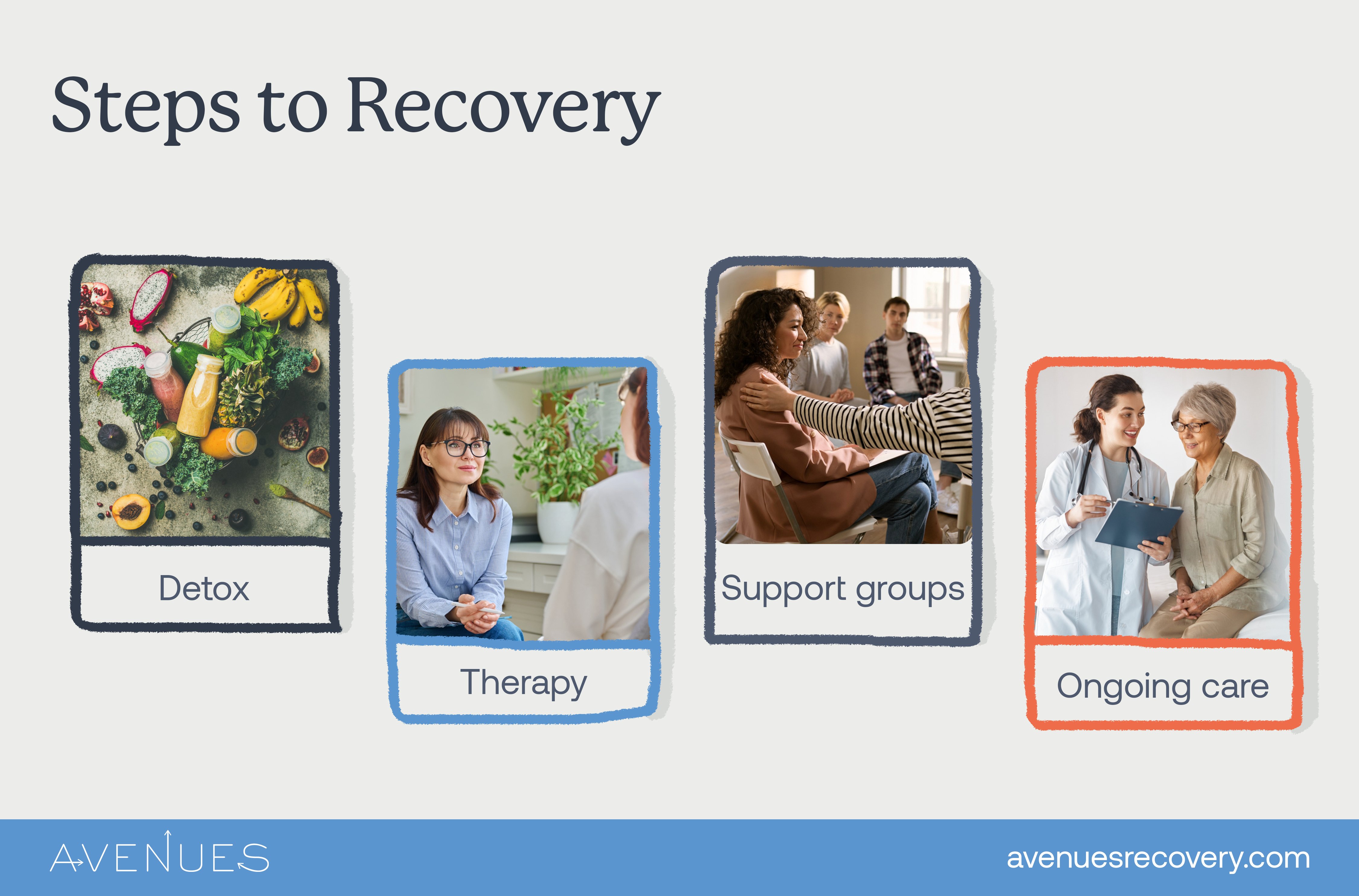 Steps to Recovery as Avenues Recovery explores mixing Meth and Alcohol