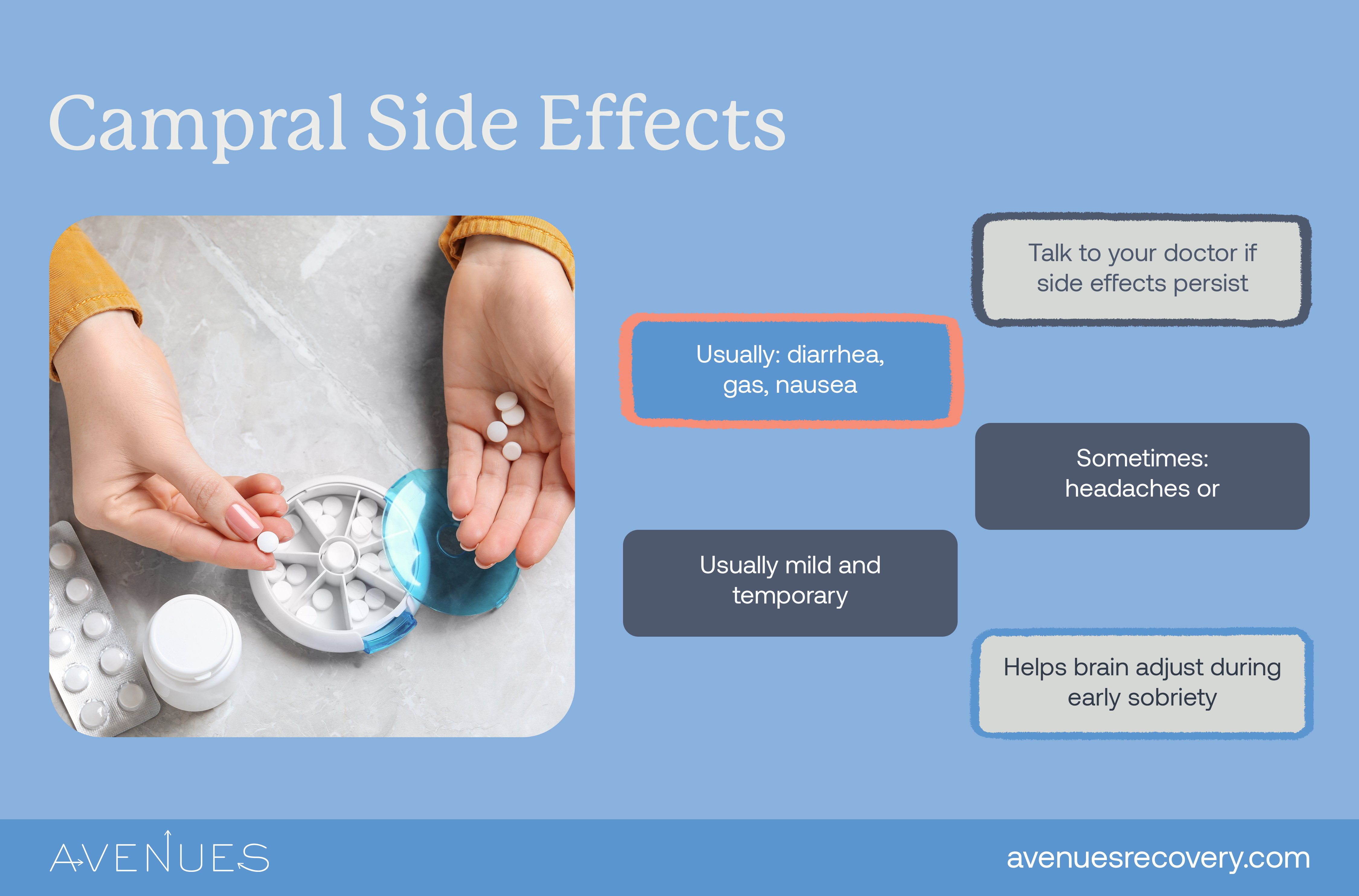 Campral side effects as Avenues explores Campral Medication