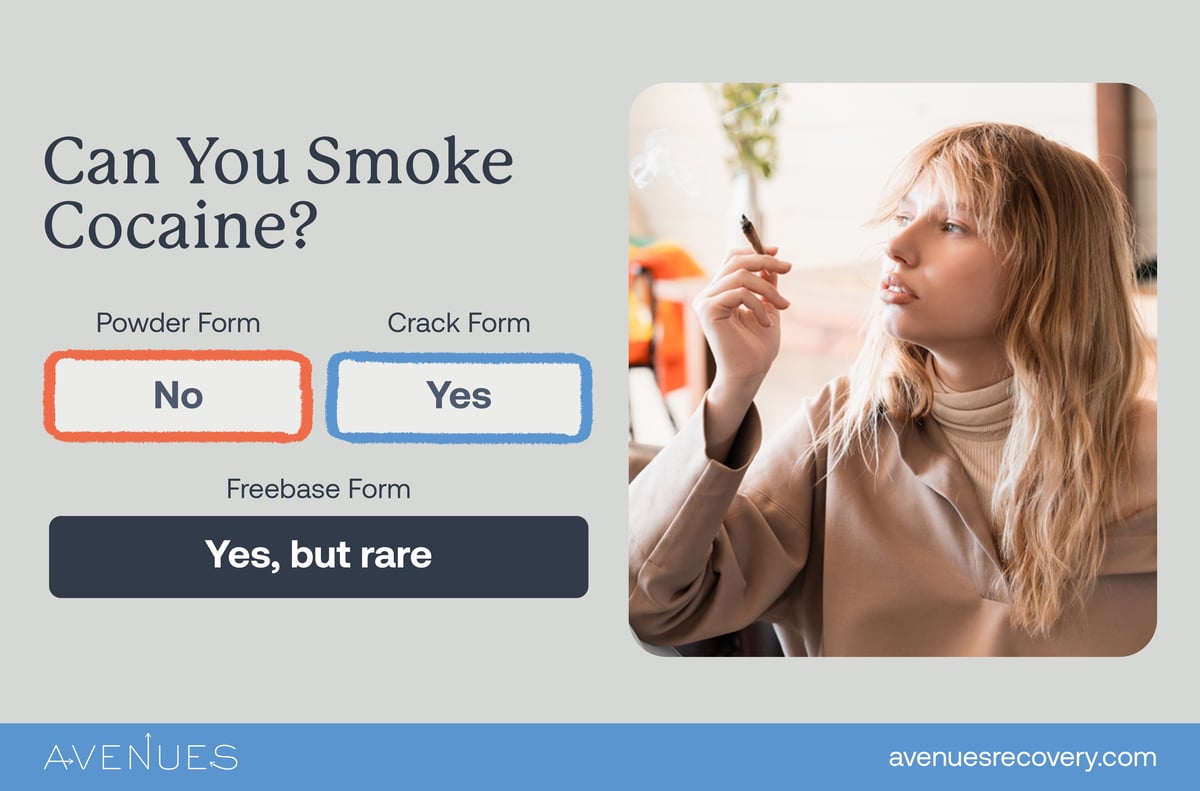 Image of infographic sharing which types of cocaine can be smoked as Avenues Recovery explores can you smoke cocaine?