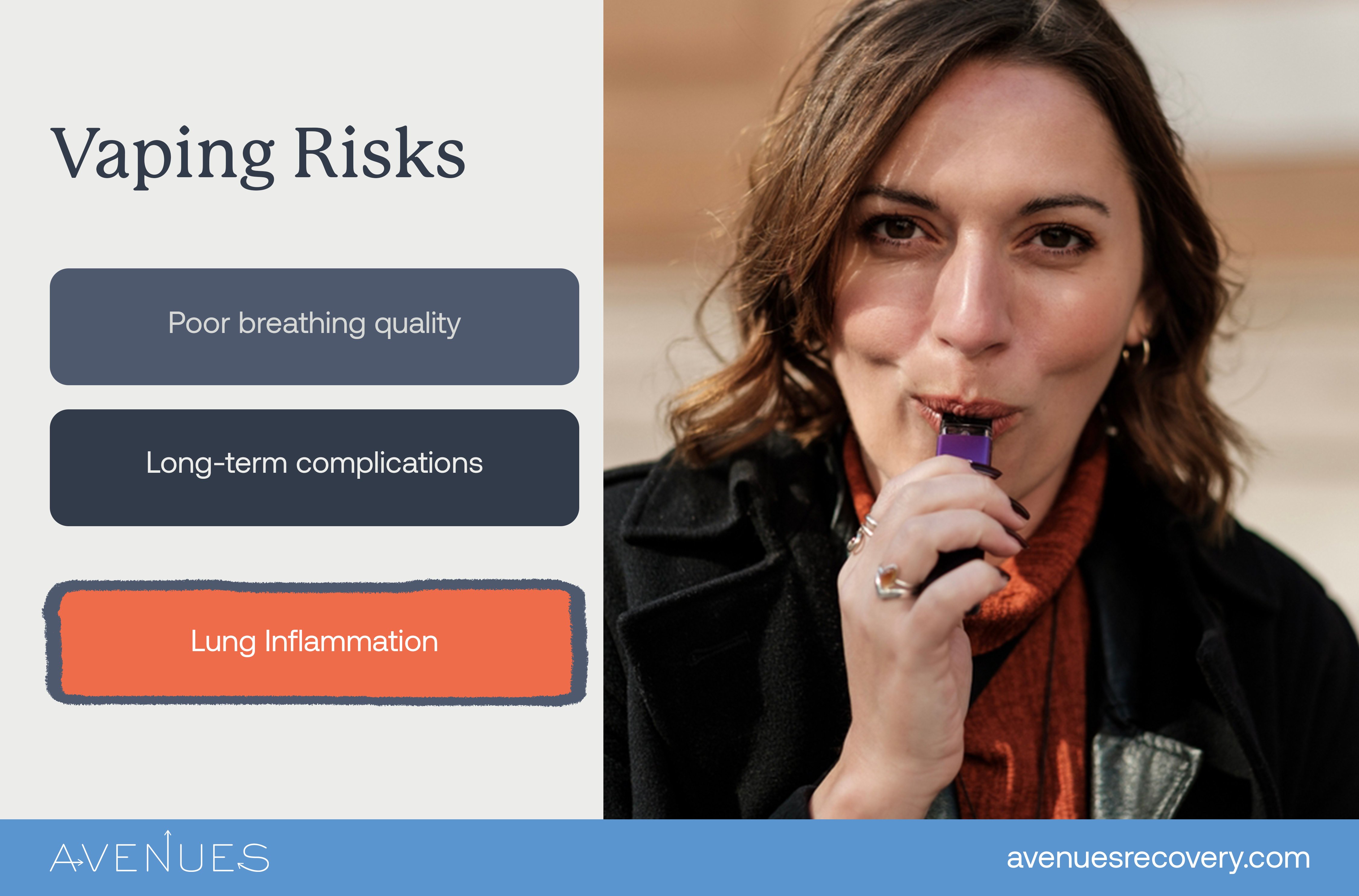 Infographic of vaping risks as Avenues explores Clenzy vapes