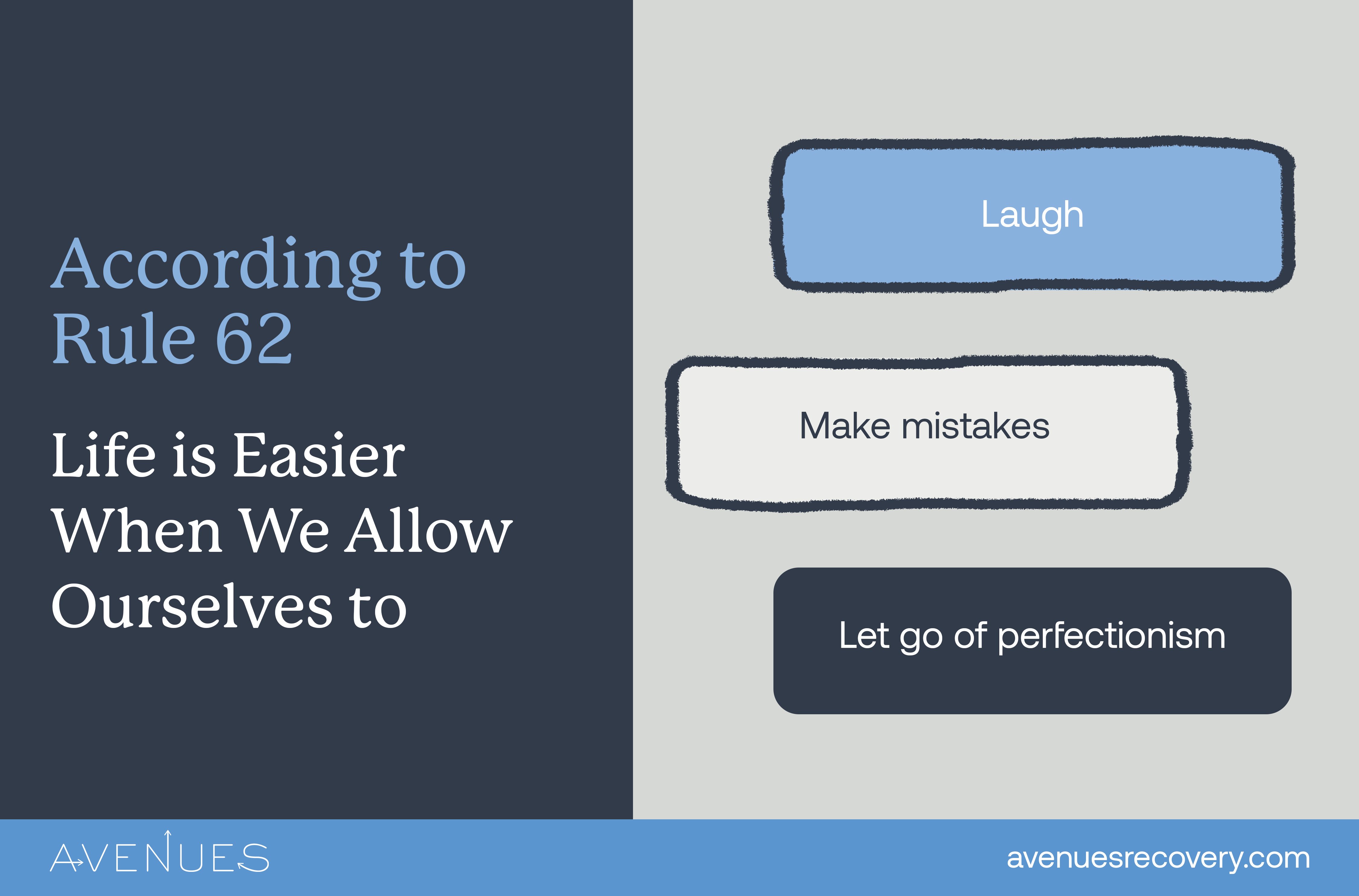 Infographic explaining what Rule 62 is about as Avenues Recovery explores what is Rule 62