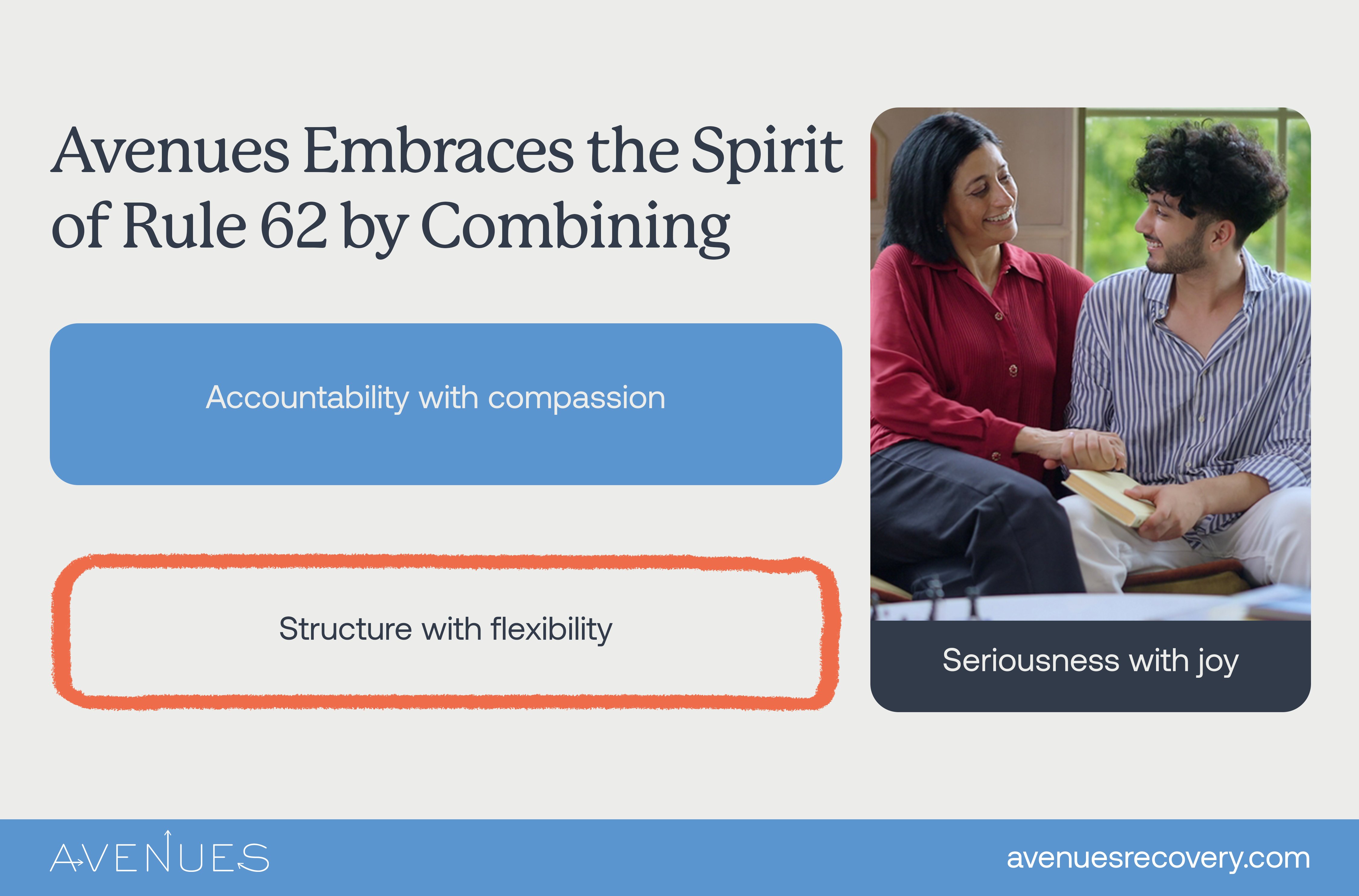 Image of woman holding man's hand as Avenues Recovery explains what is Rule 62