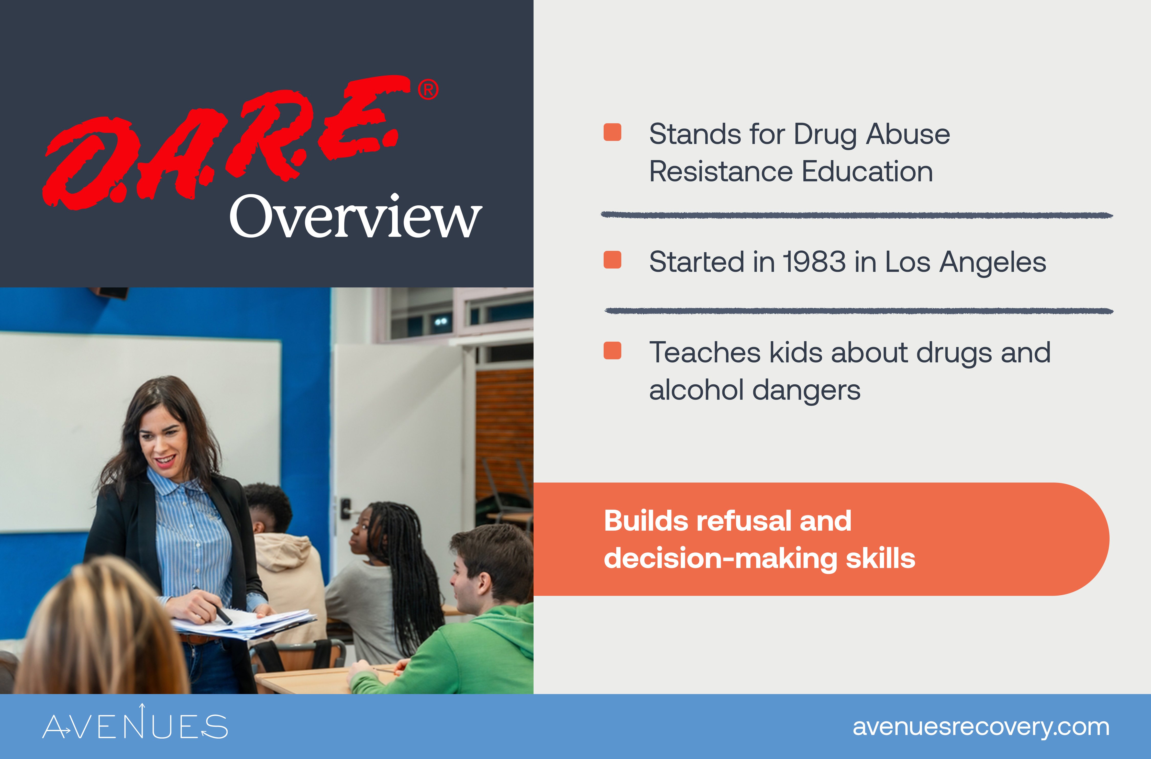 Infographic explaining DARE program overview as Avenues recovery explores DARE program