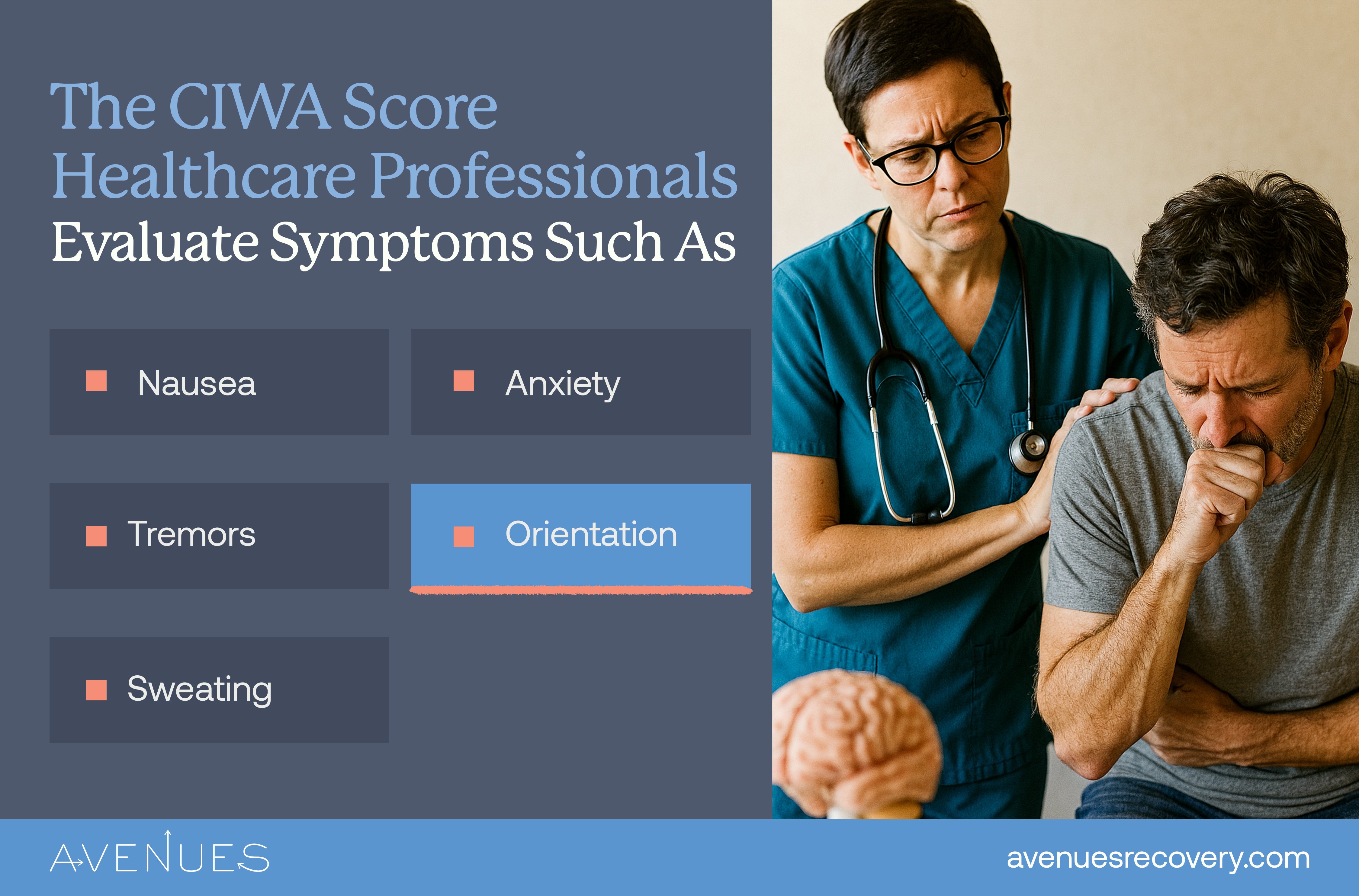 Infographic explaining symptoms measured by CIWA score as Avenues Recovery explores the CIWA Score