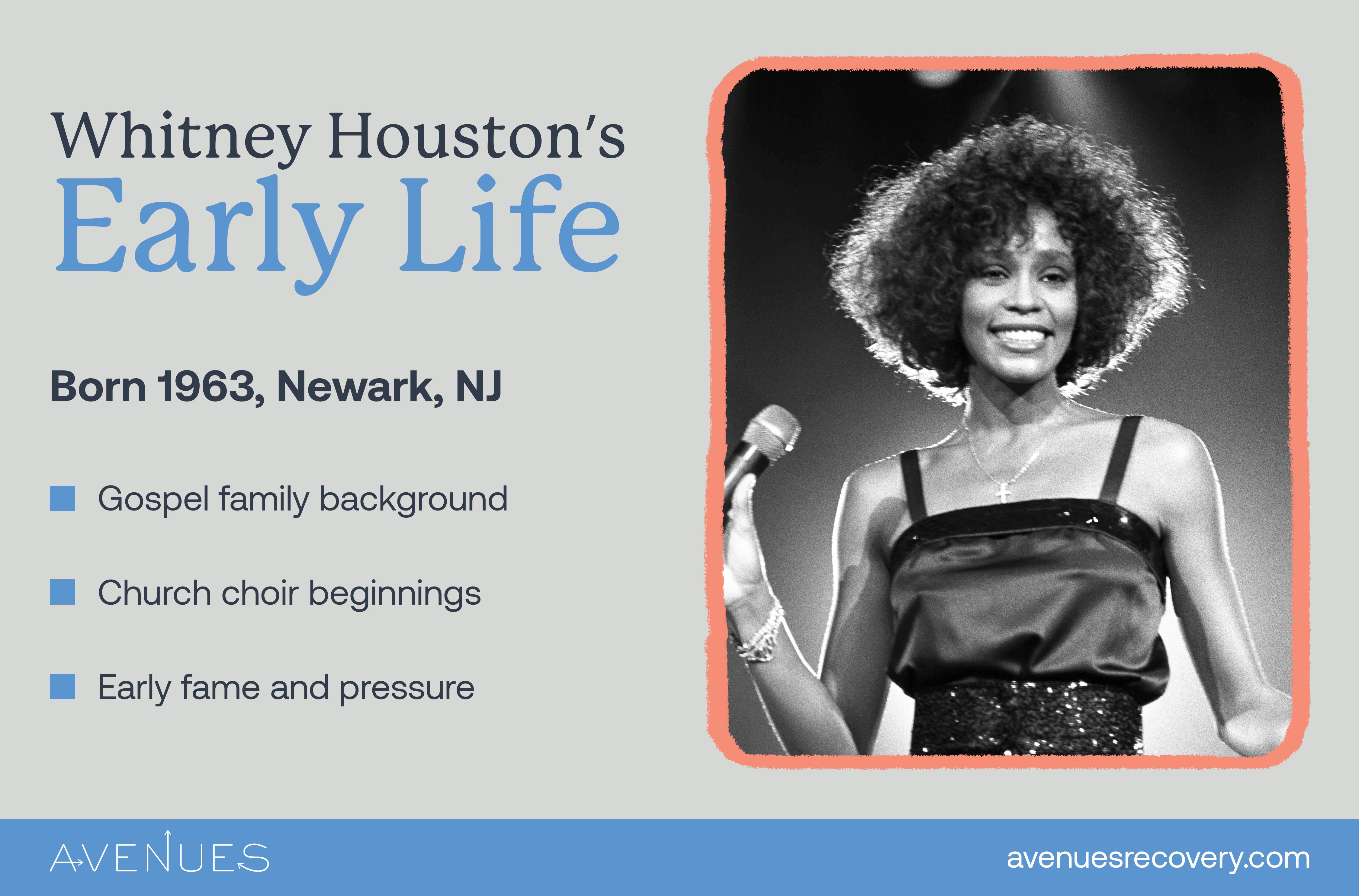 Infographic of Whitney Houston background as Avenues Recovery explores Whitney Houston