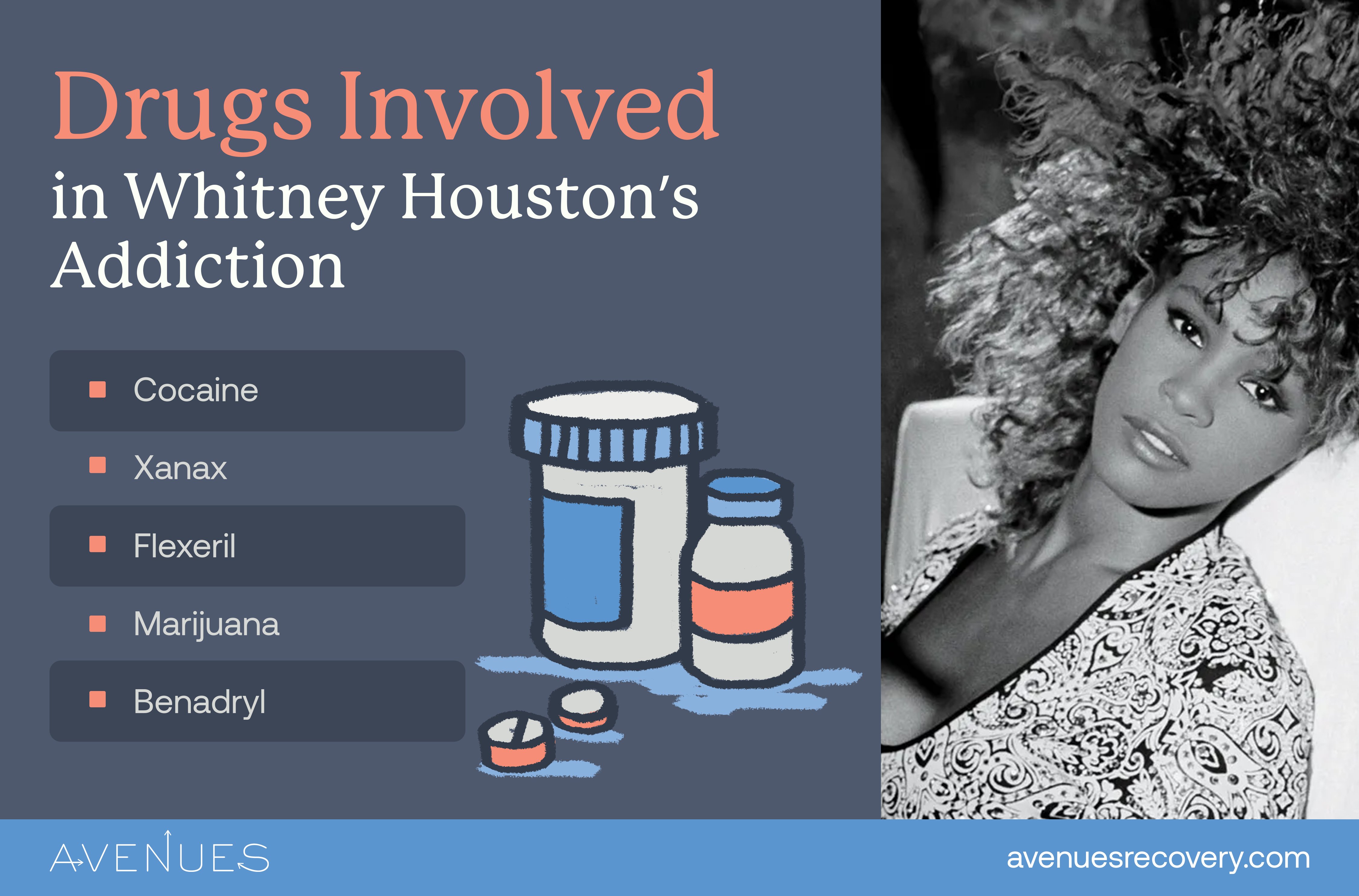 Infographic of drugs used as Avenues Recovery explores Whitney Houston