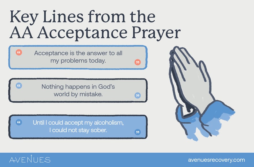 Infographic of Key lines from acceptance prayer as Avenues Recovery explores acceptance prayer
