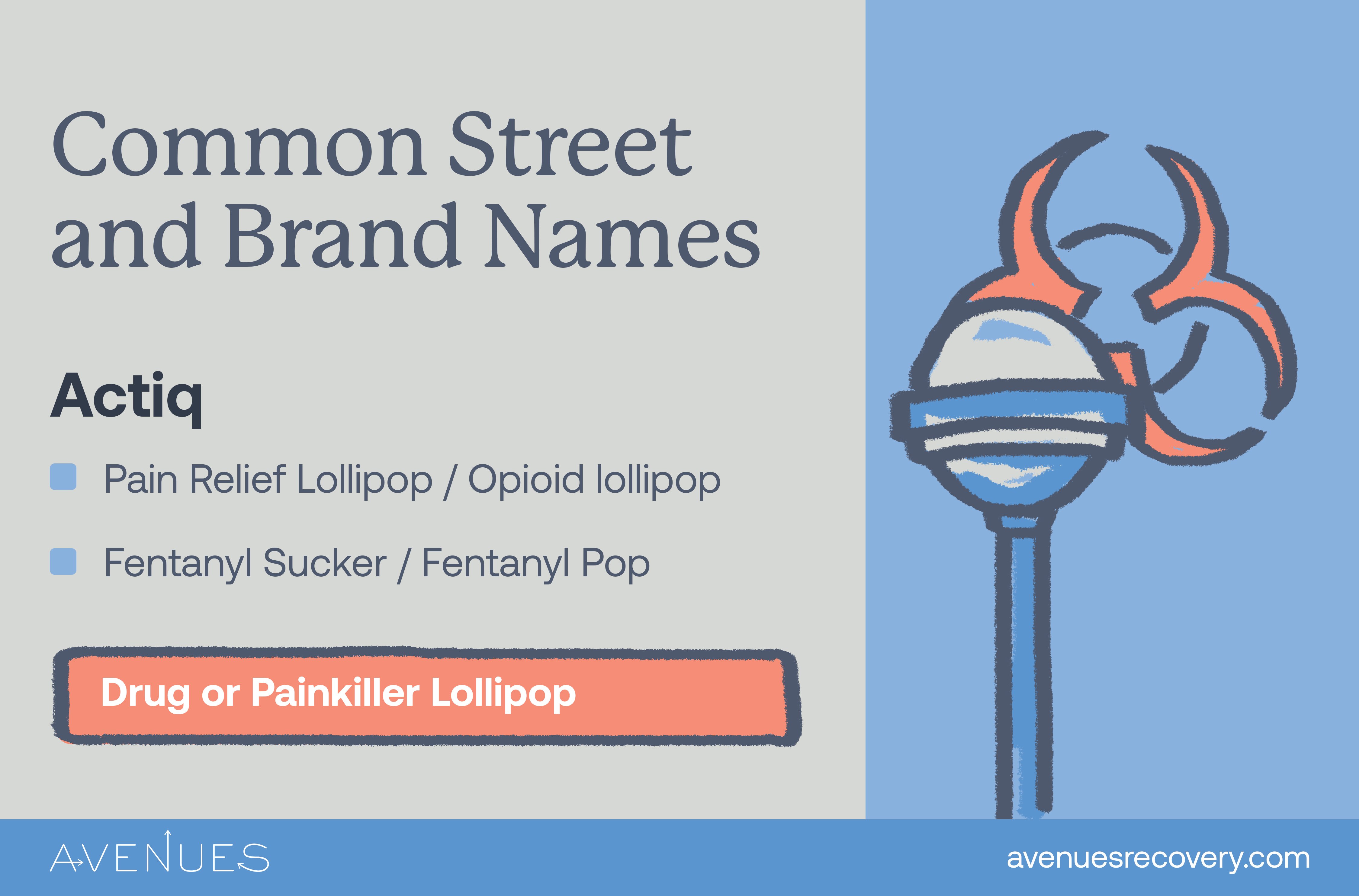 Infographic of street name and brand as Avenues explores Fentanyl lollipops