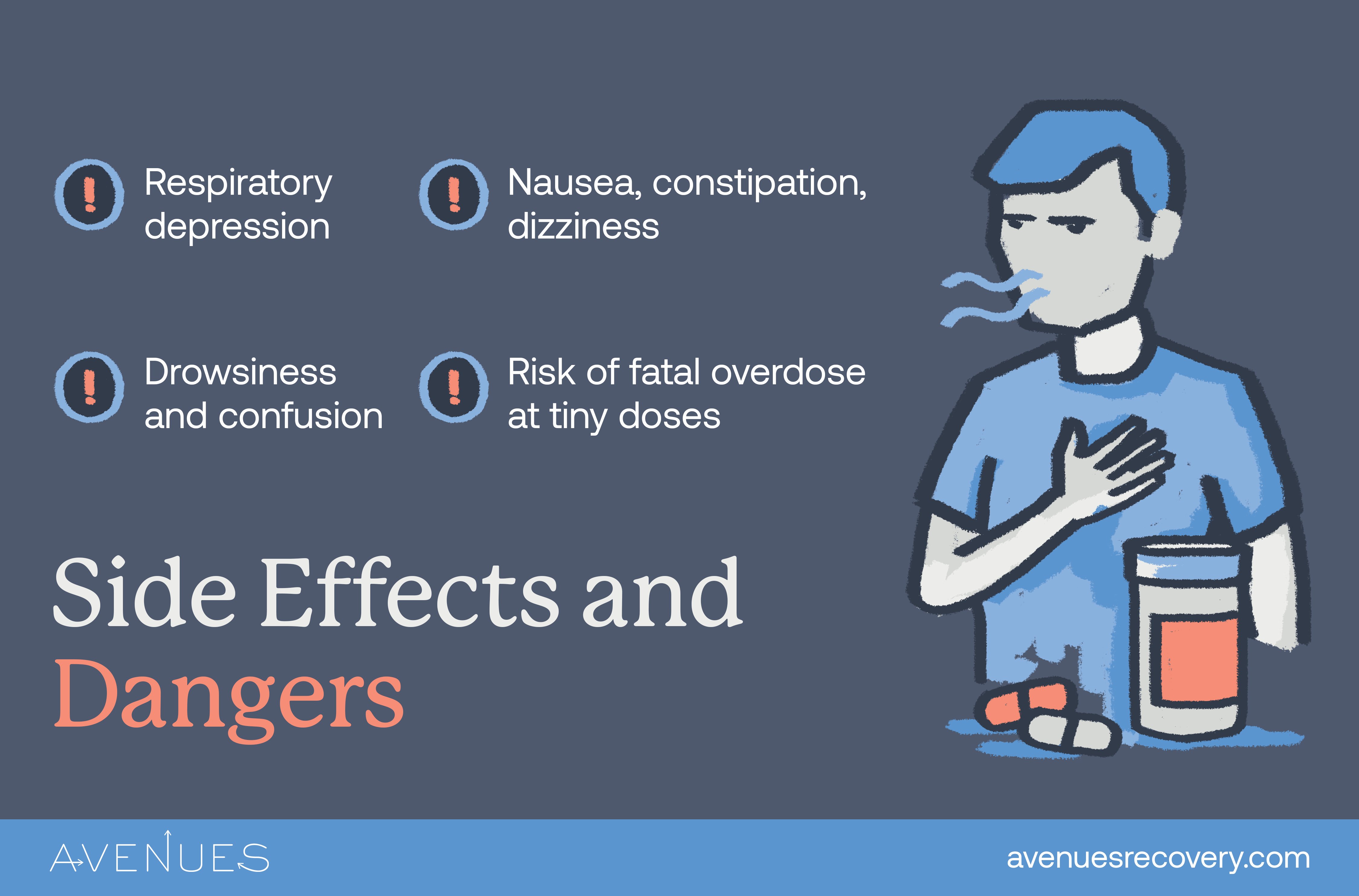 Infographic of side effects and dangers as Avenues explores Fentanyl lollipops