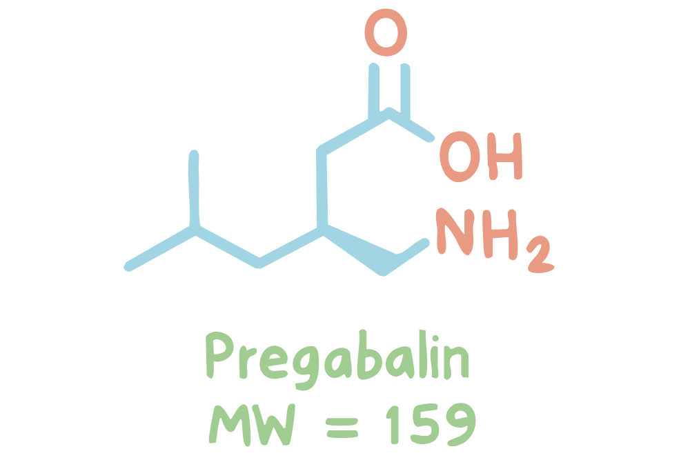 Chemical structure of pregabalin, the active ingredient in Lyrica, associated with therapeutic use and potential addiction.