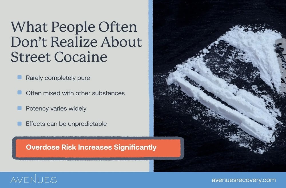 Infographic what people don't realize about street cocaine alongside image of white powder on black surface