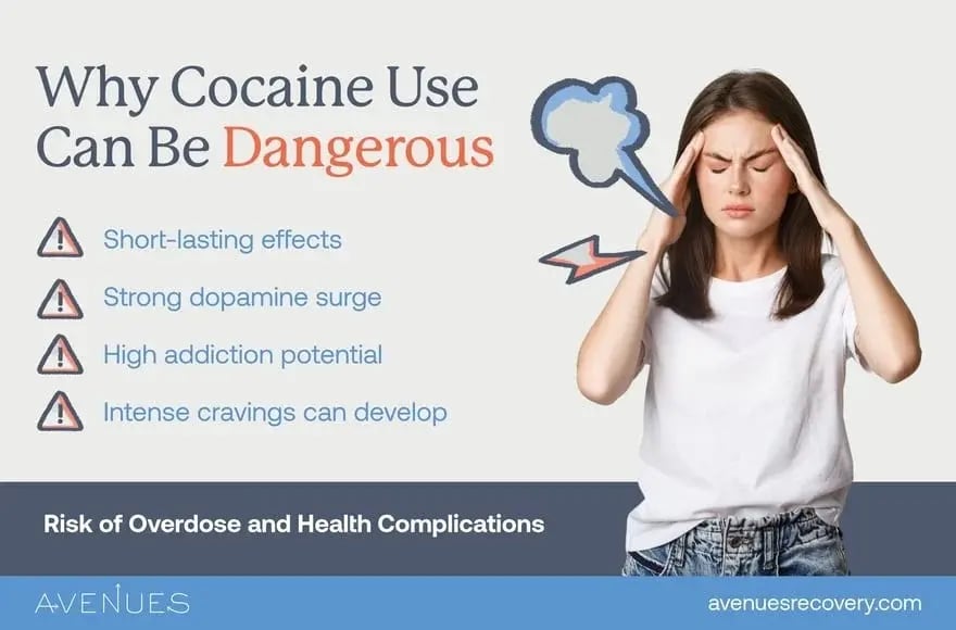 Infographic of why cocaine use can be dangerous alongside image of woman holding hands to head.