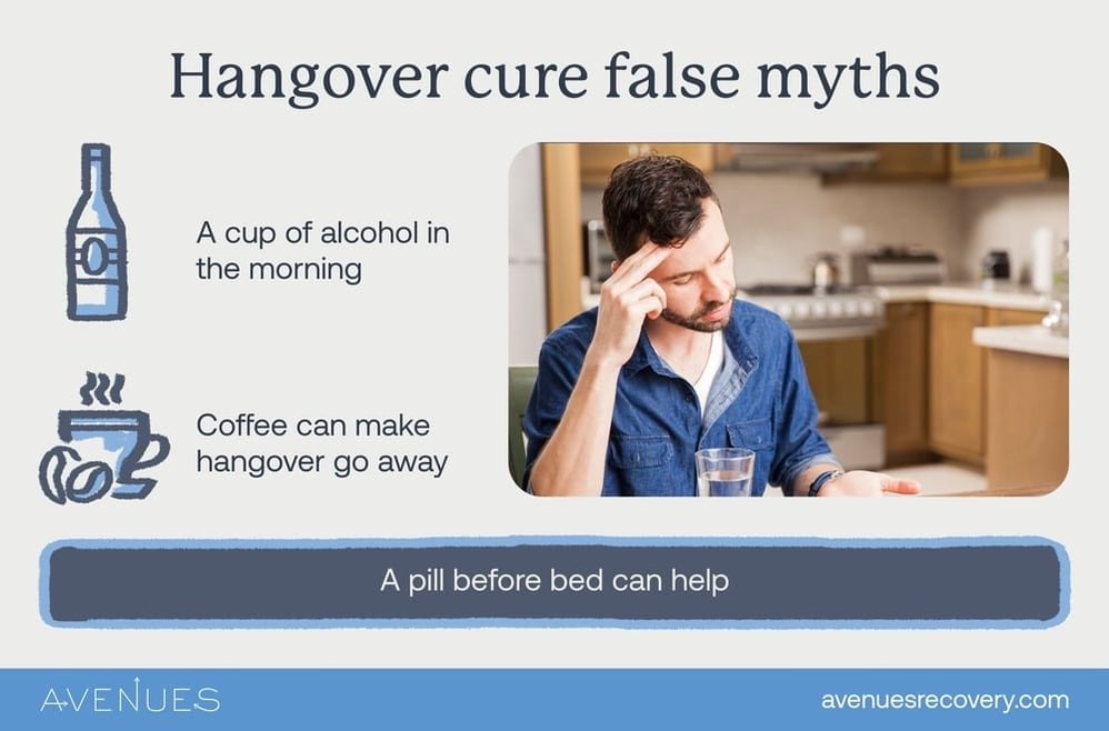 Three common hangover cure myths. Layover image of man holding head at table with glass of water.