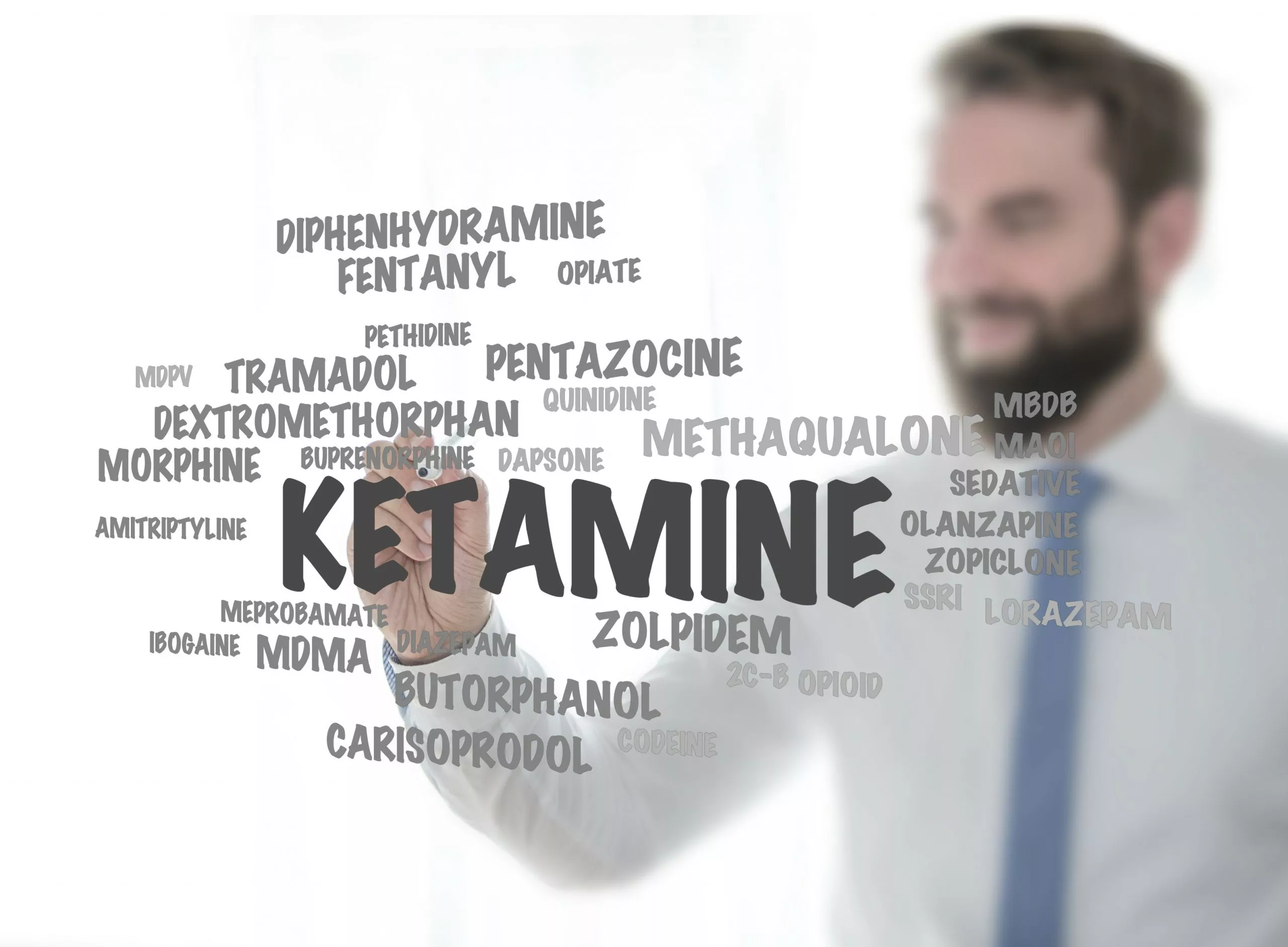 Ketamine Addiction