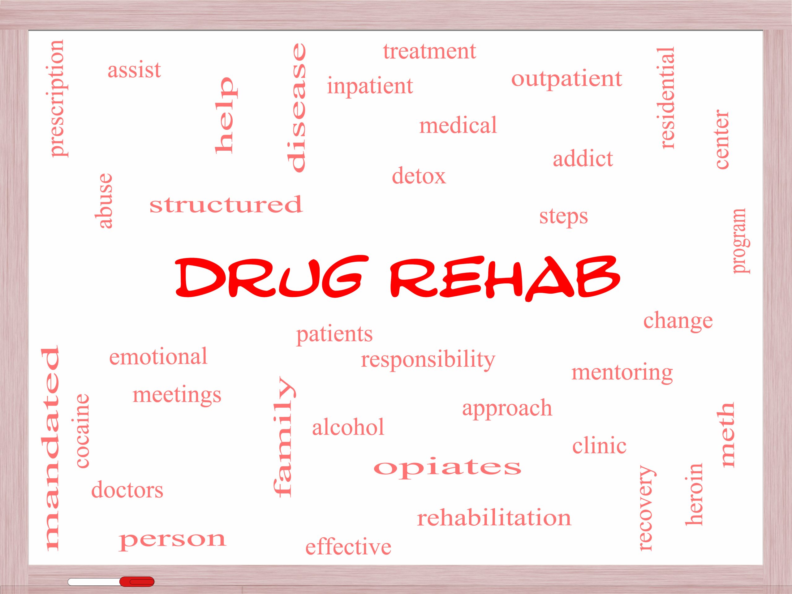 Inpatient Rehab
