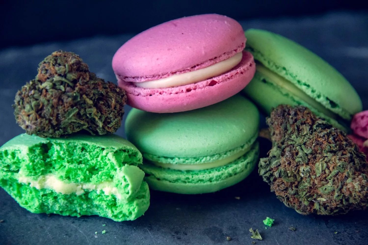 Types of Edibles: Full Guide to Edible Marijuana