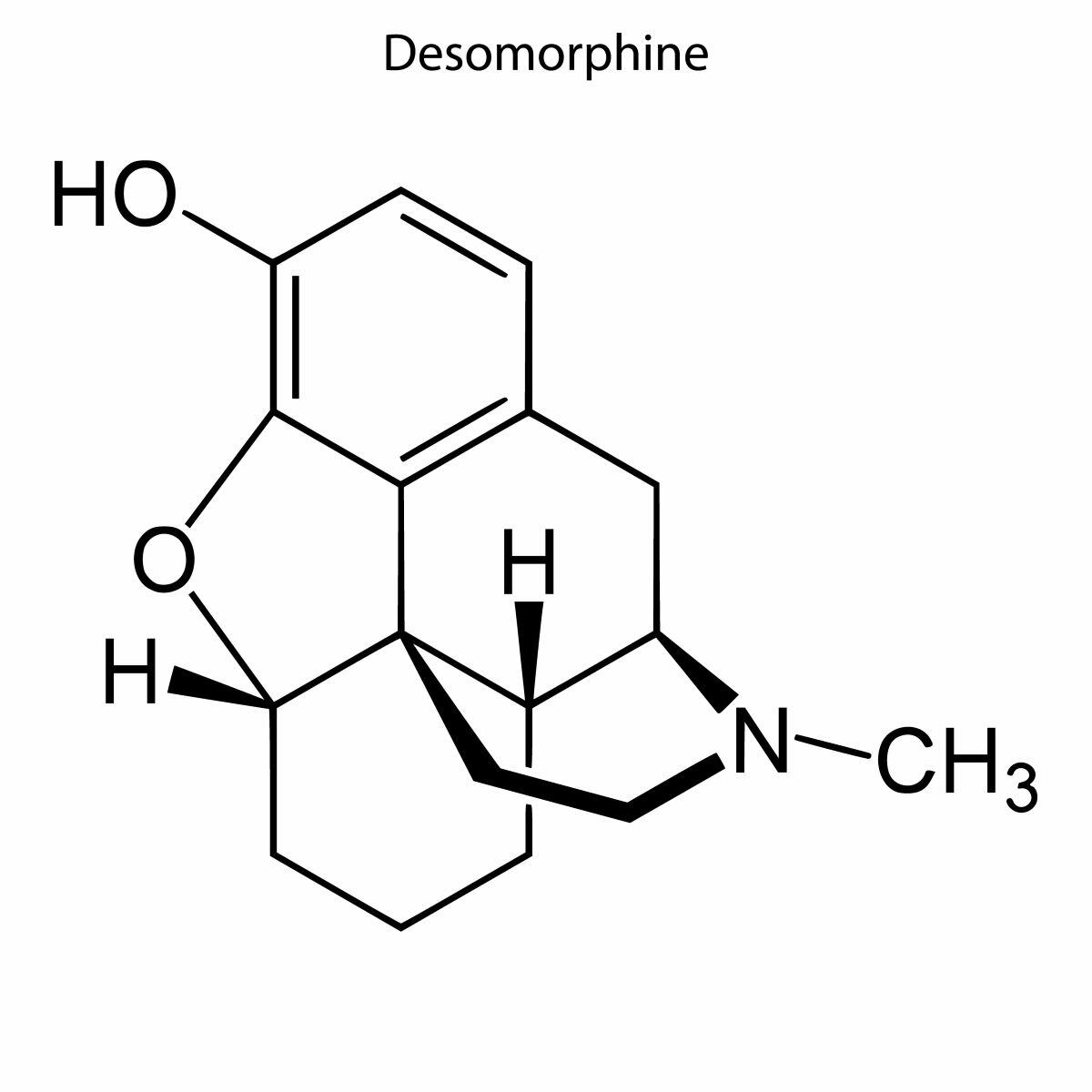 What is Krokodil Drug / Crocodile Drug?